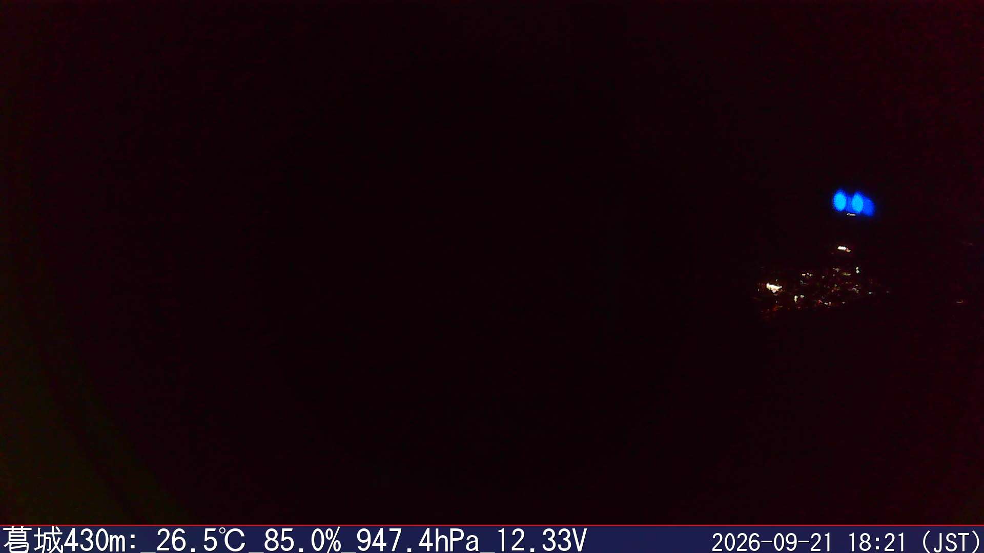 09/21 18:20