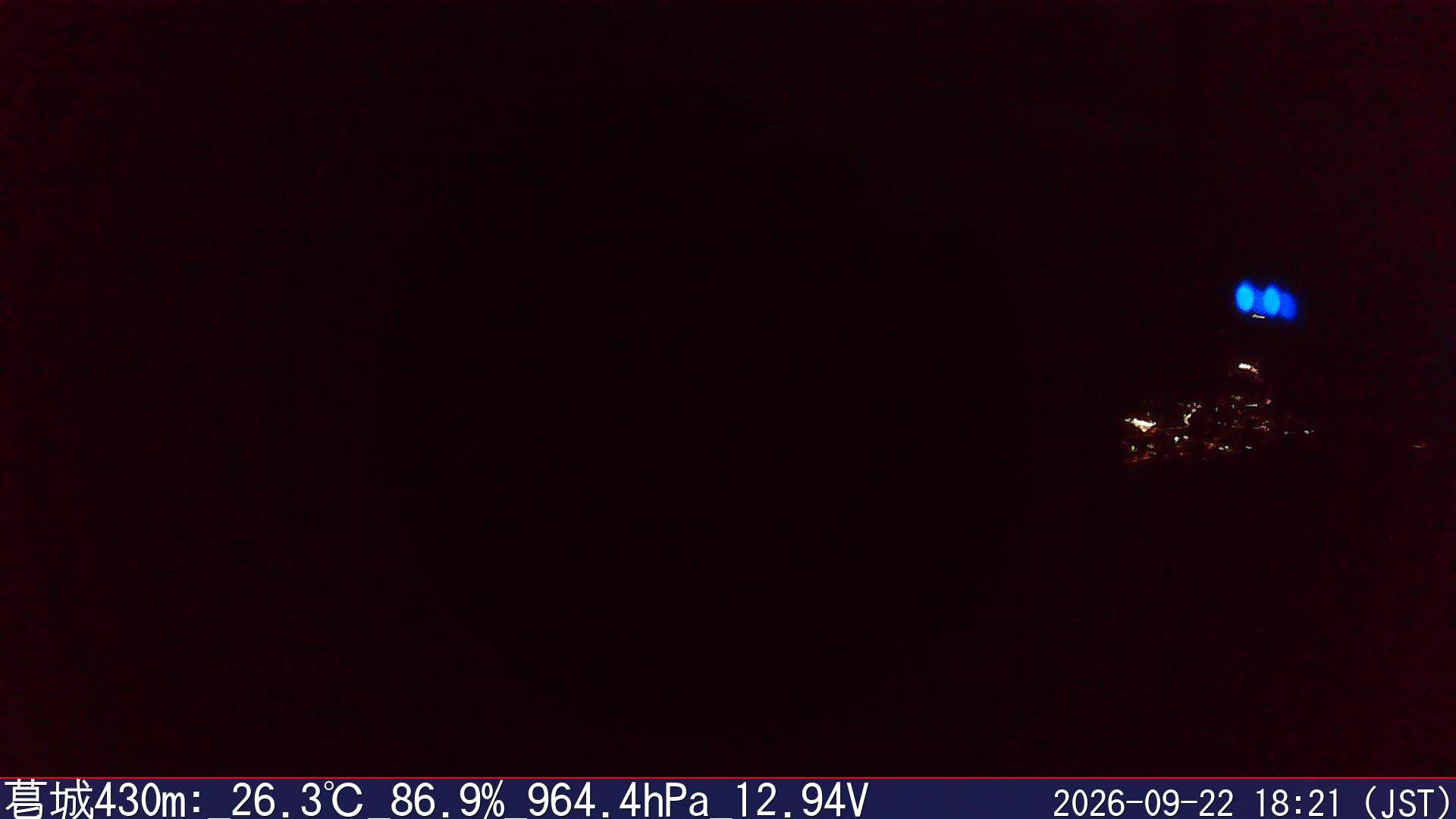 09/22 18:20