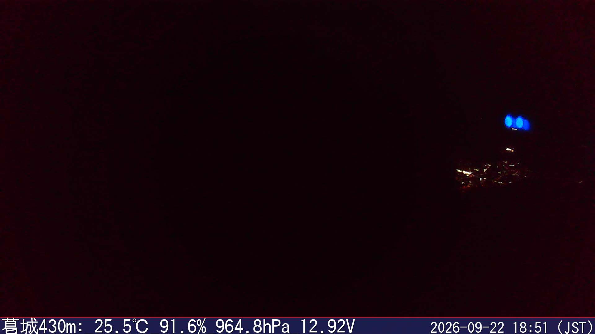 09/22 18:50
