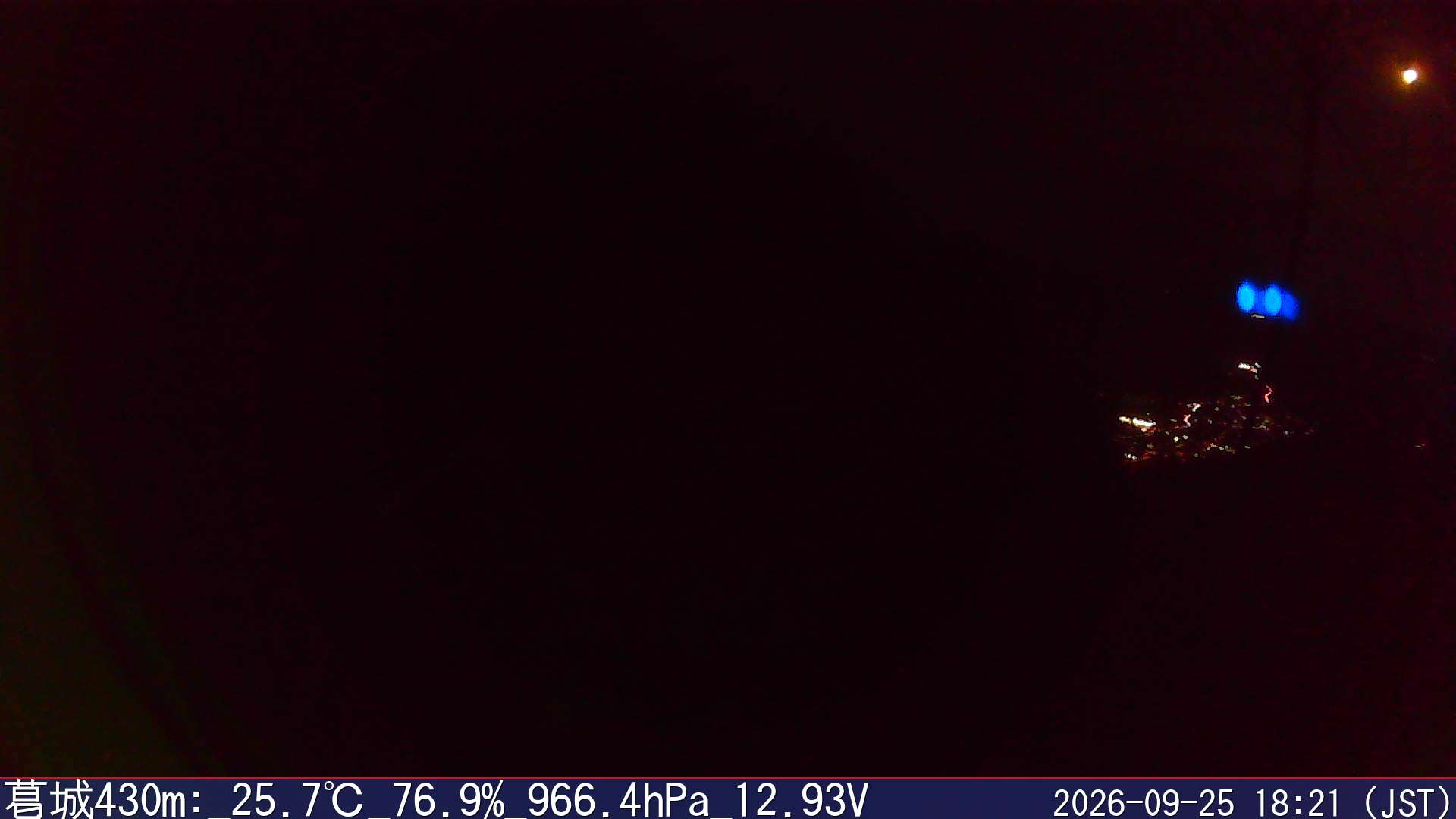 09/25 18:20