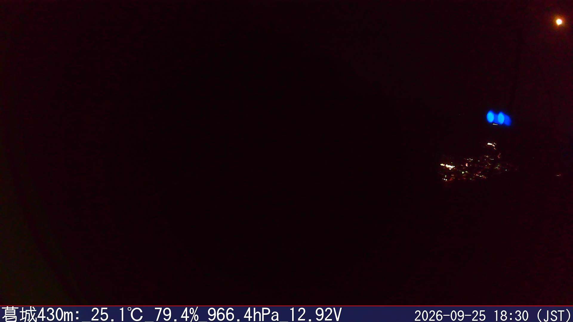 09/25 18:30
