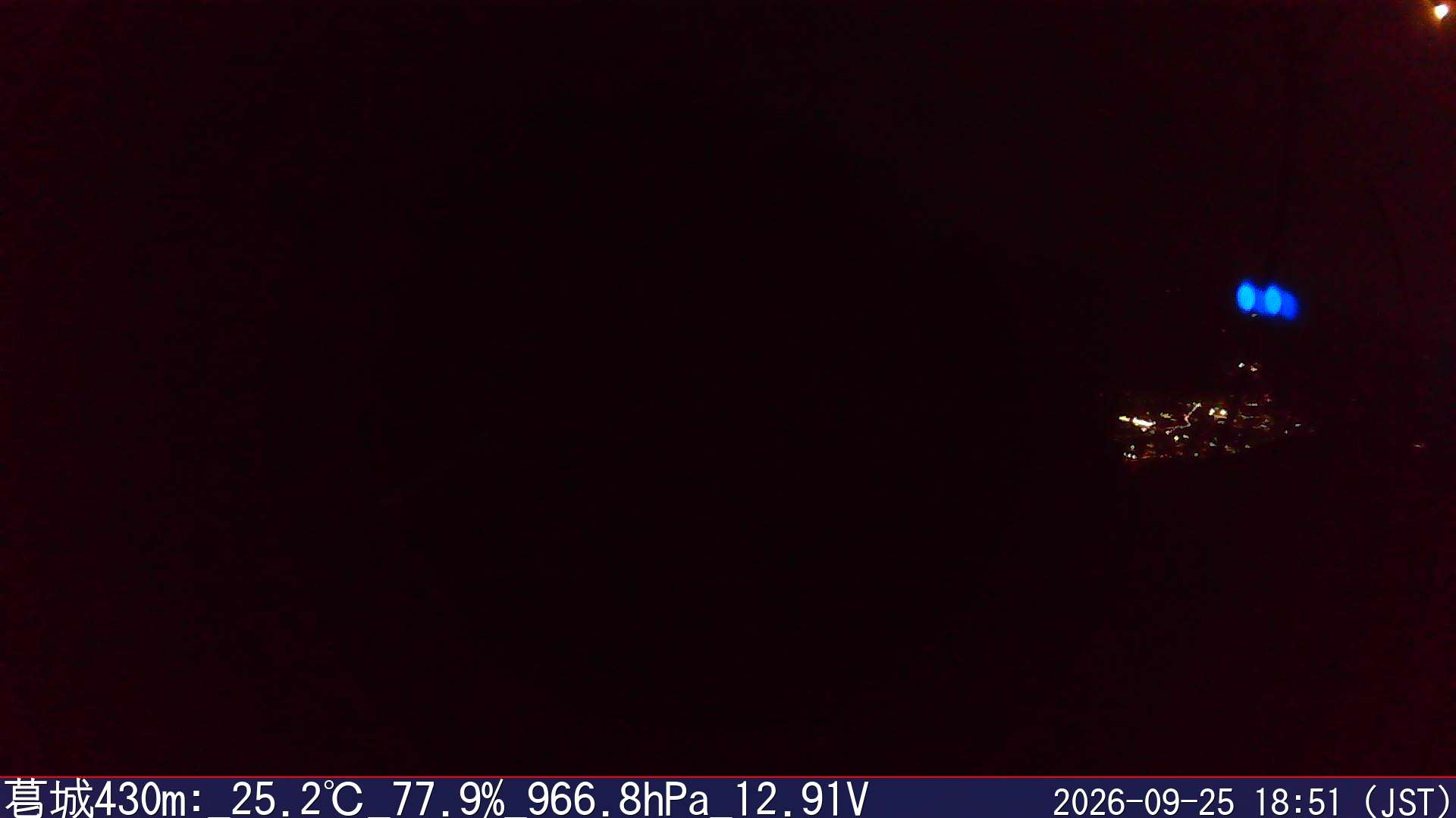 09/25 18:50