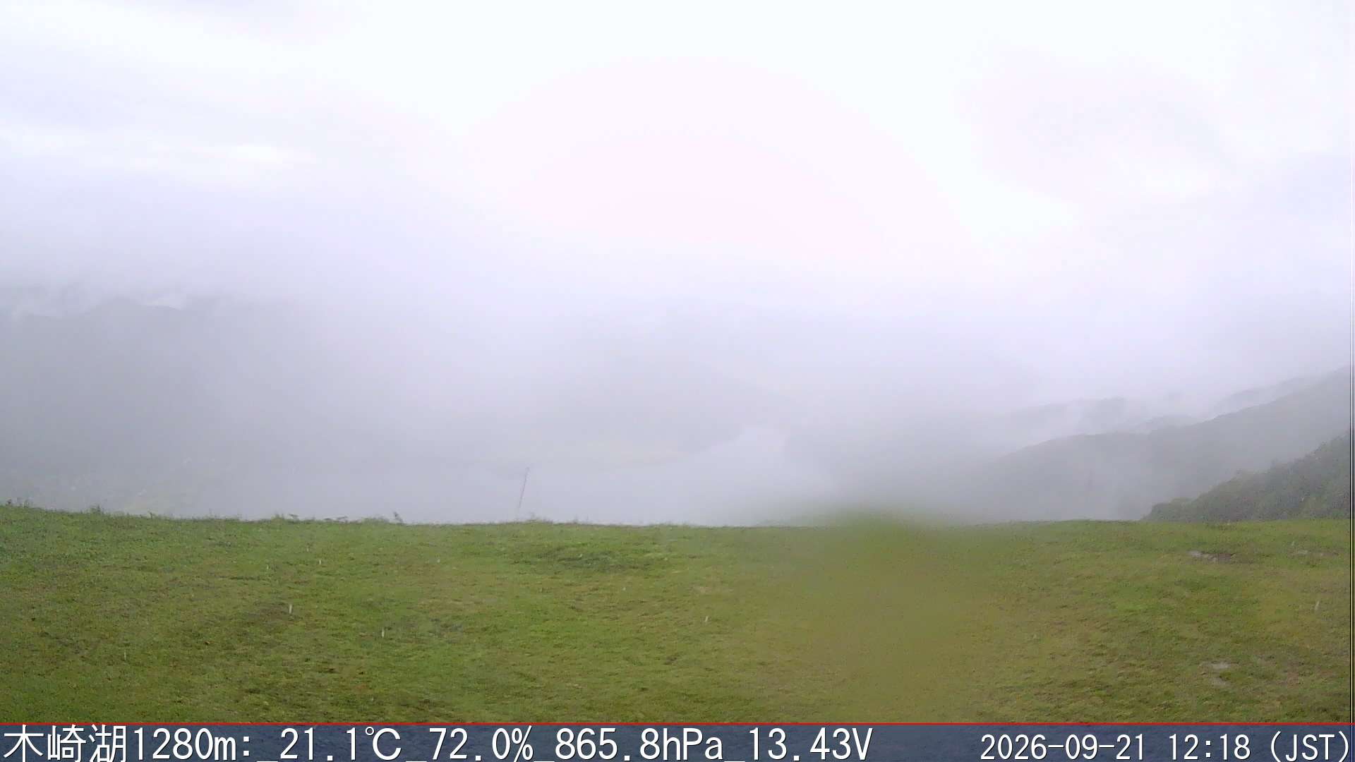 09/21 12:20