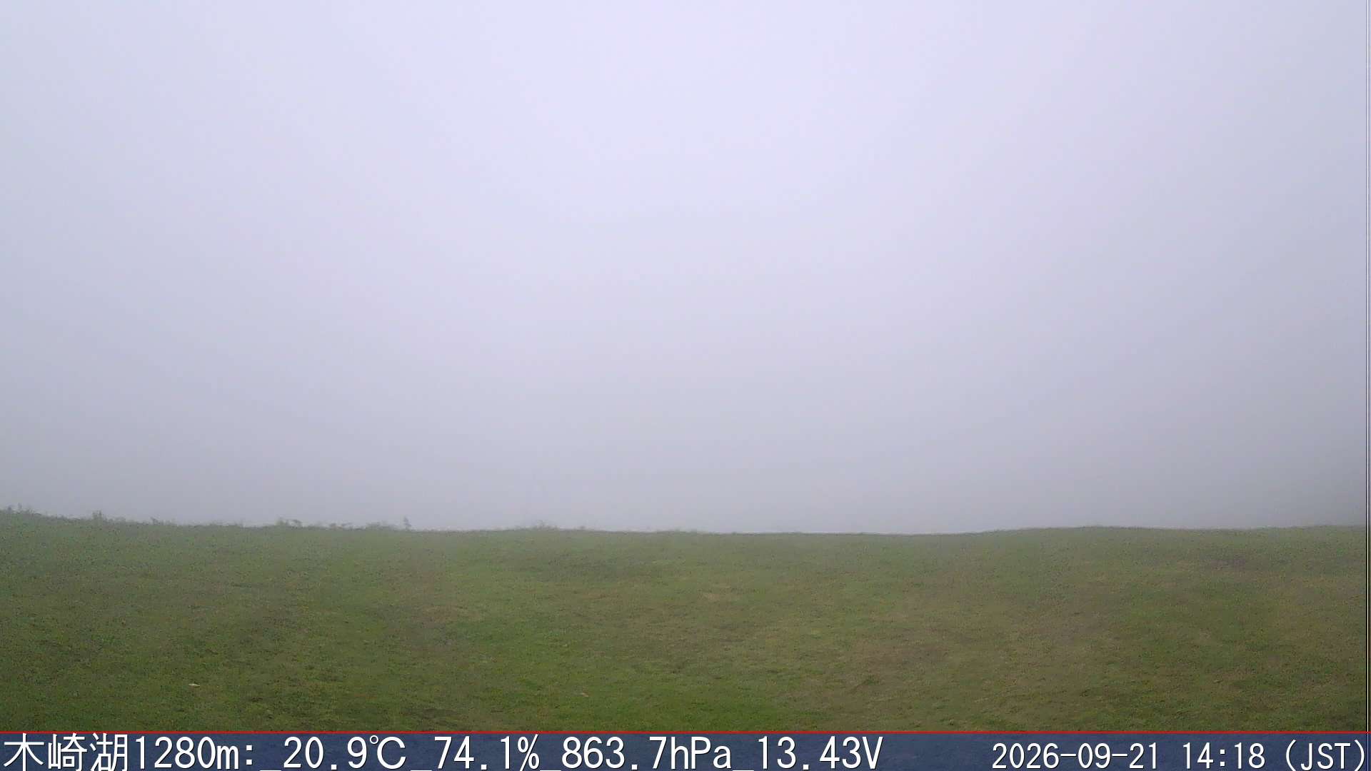 09/21 14:20