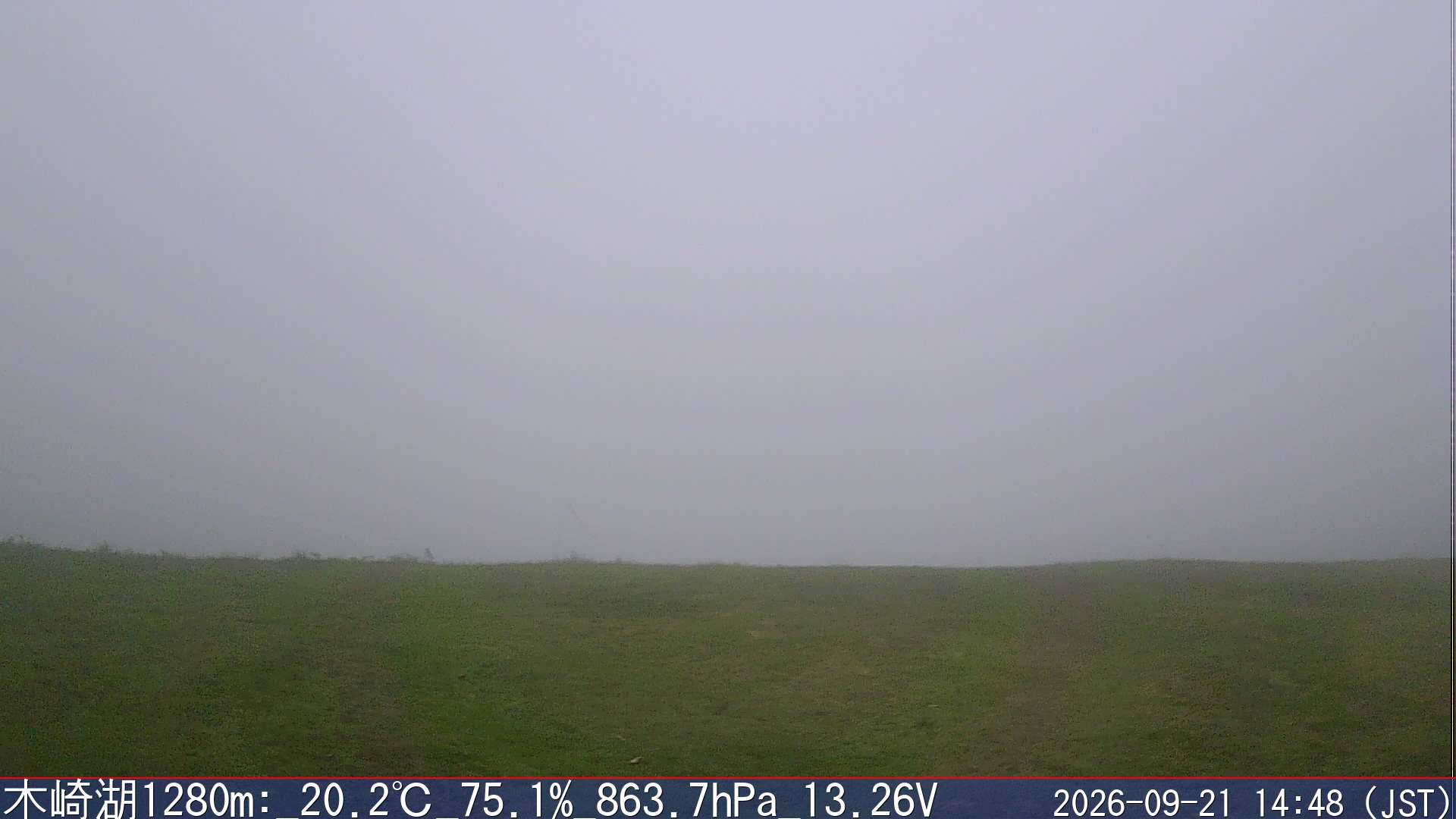 09/21 14:50