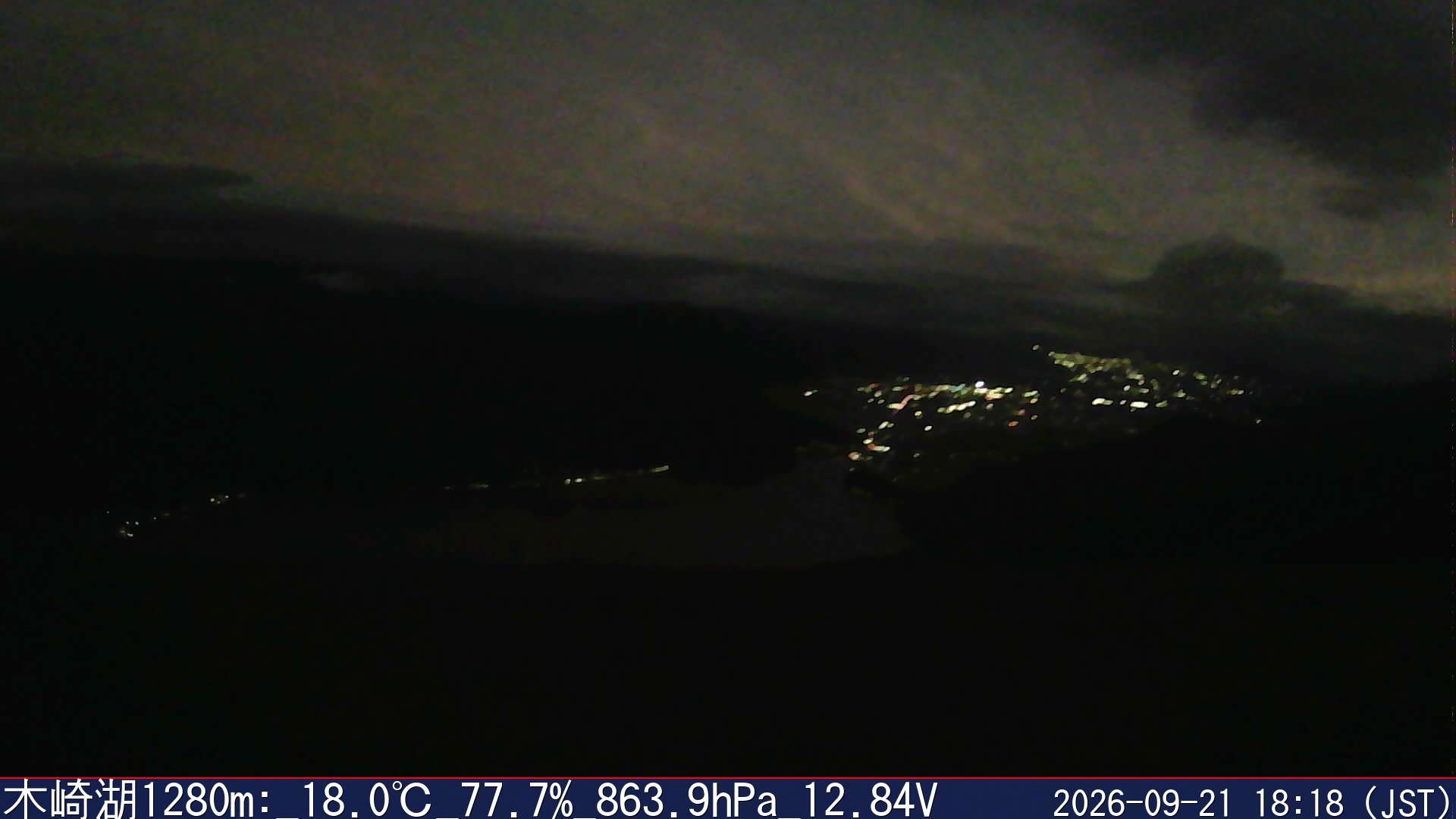 09/21 18:20
