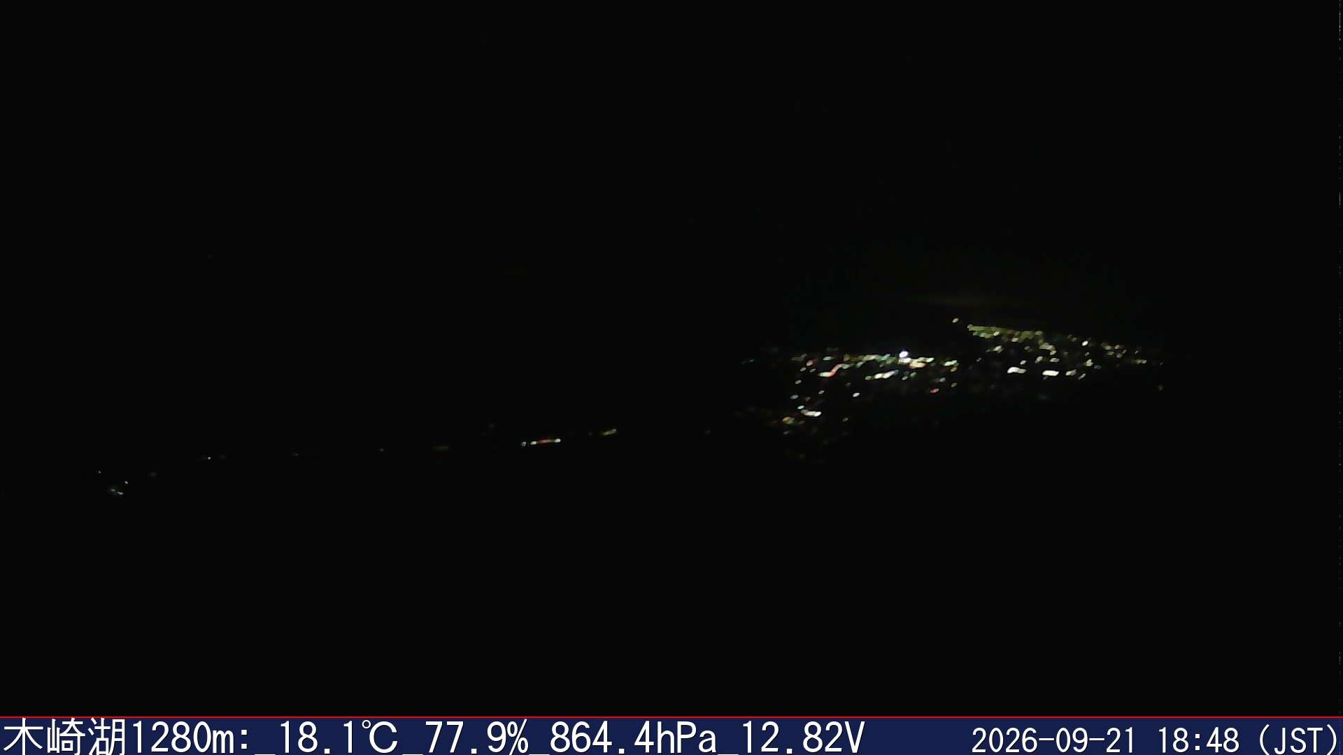 09/21 18:50