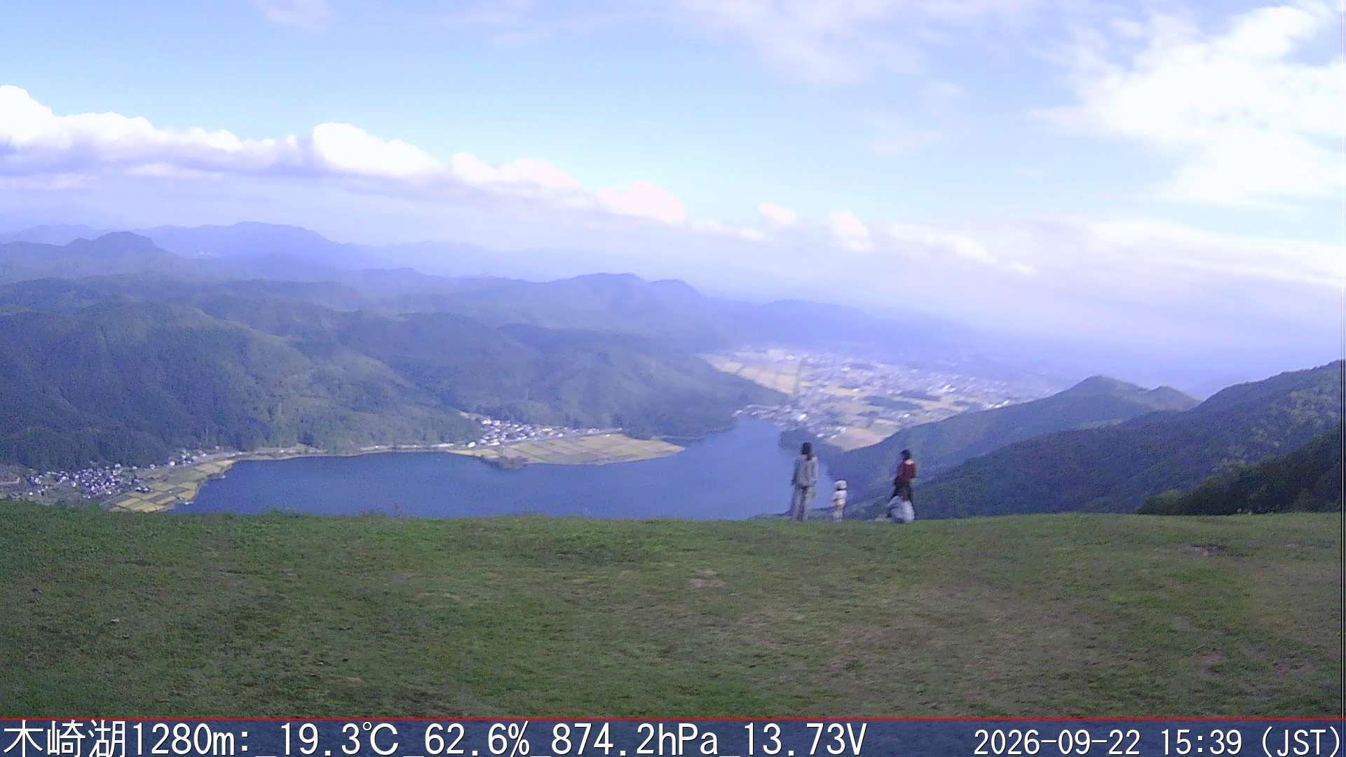 09/22 15:40
