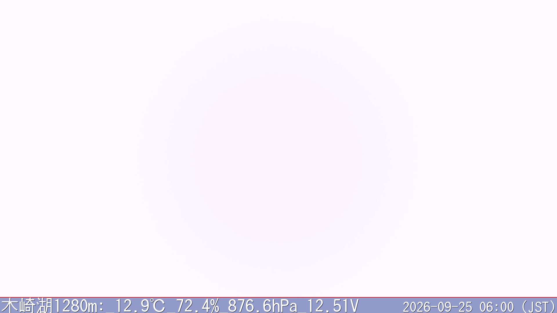09/25 06:00