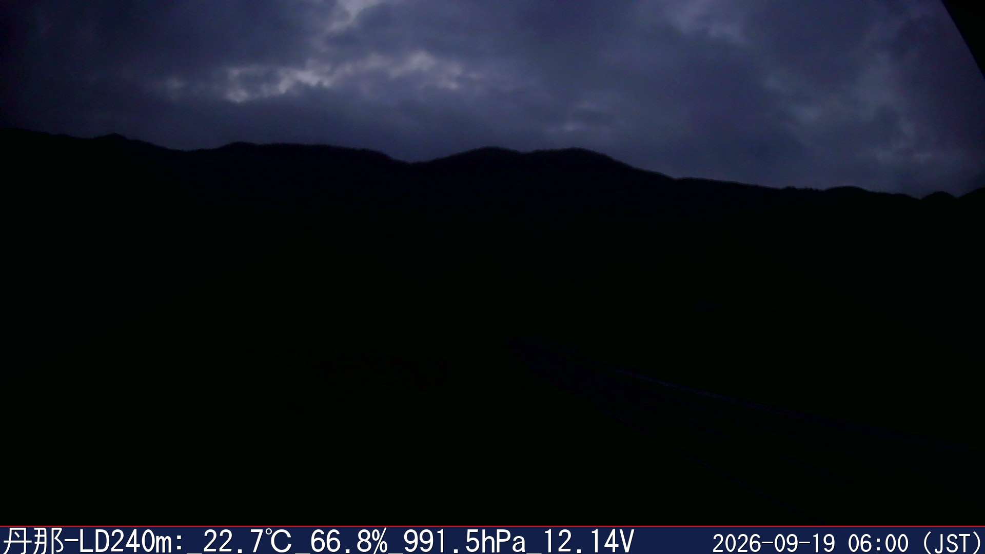 09/19 06:00