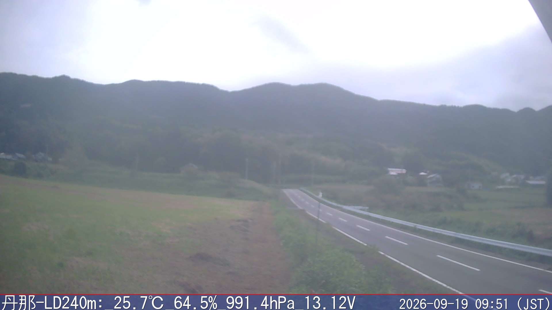 09/19 09:50
