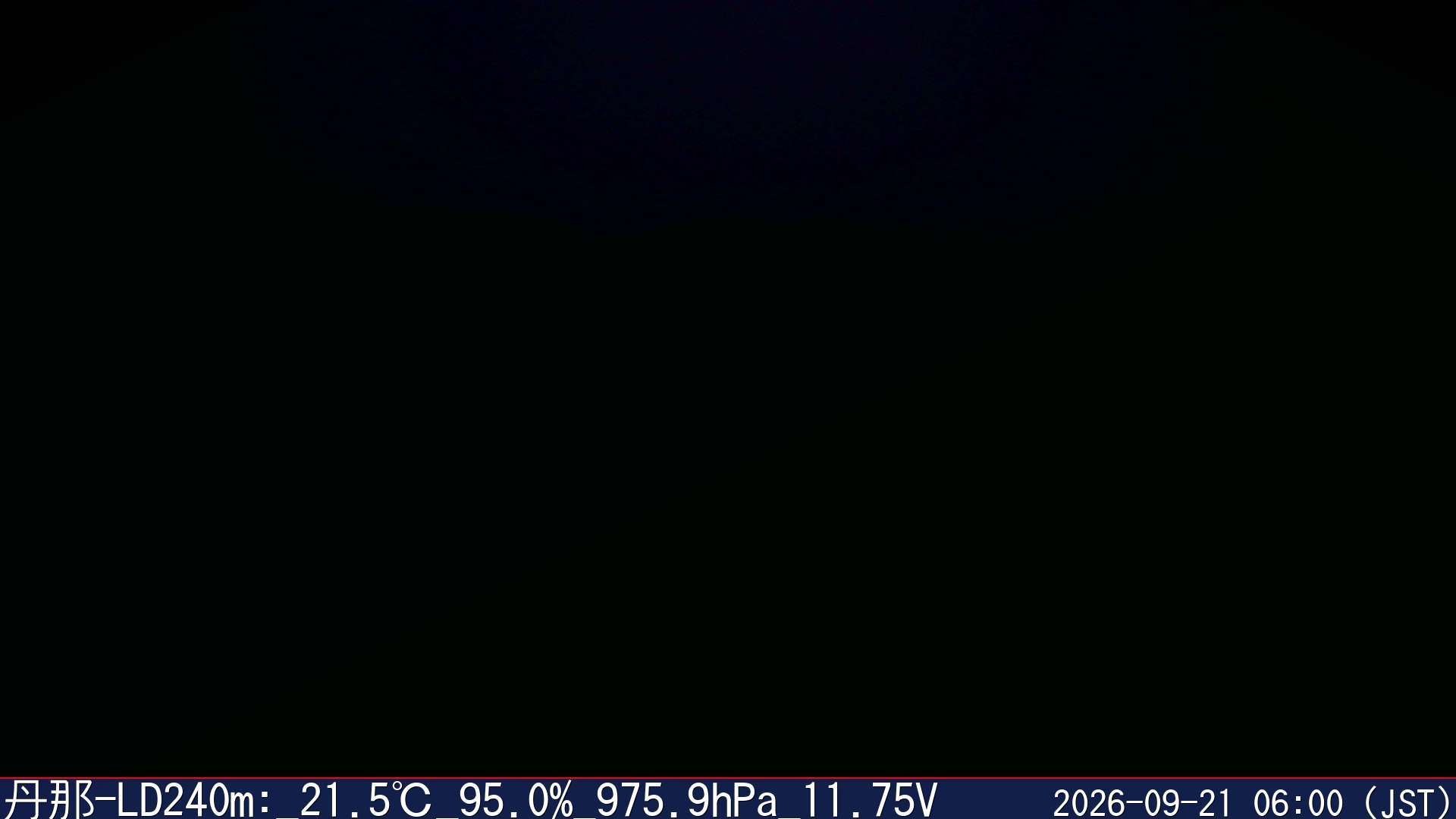 09/21 06:00