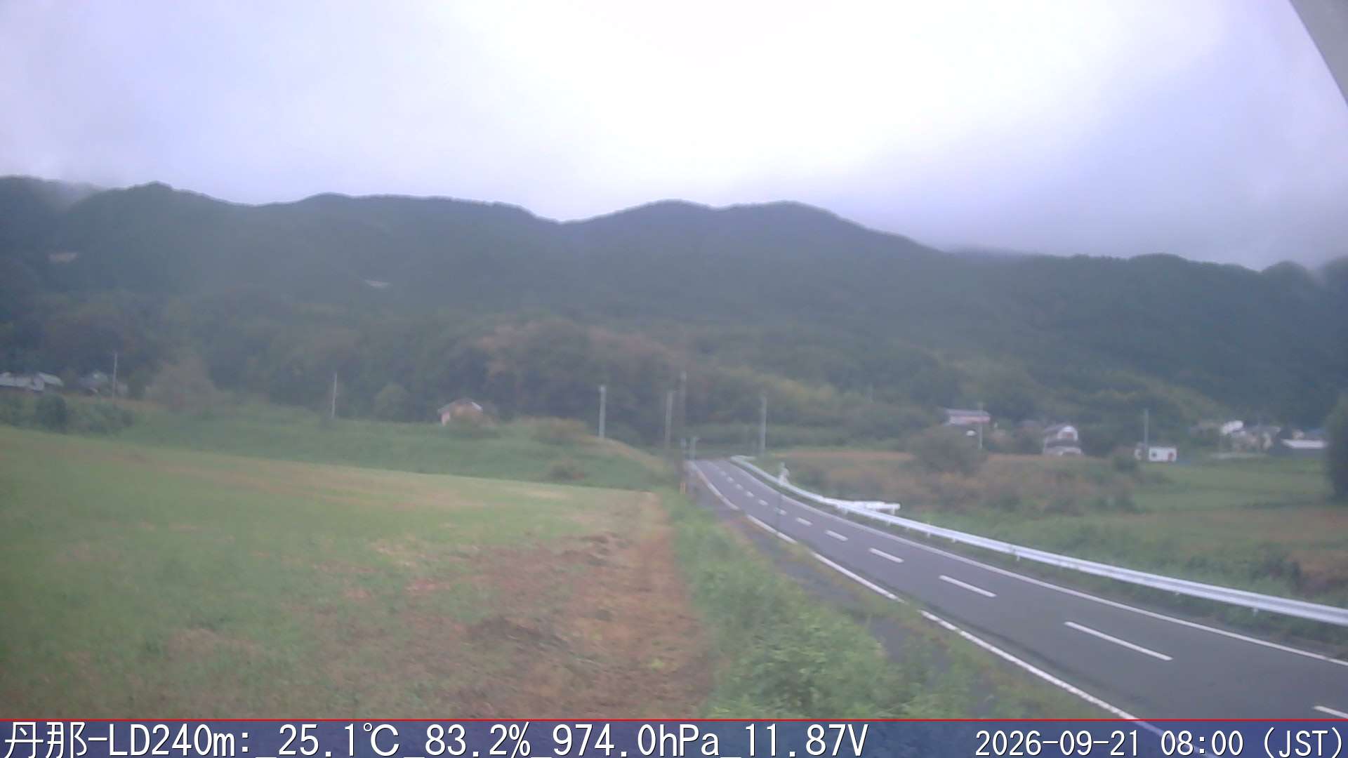 09/21 08:00