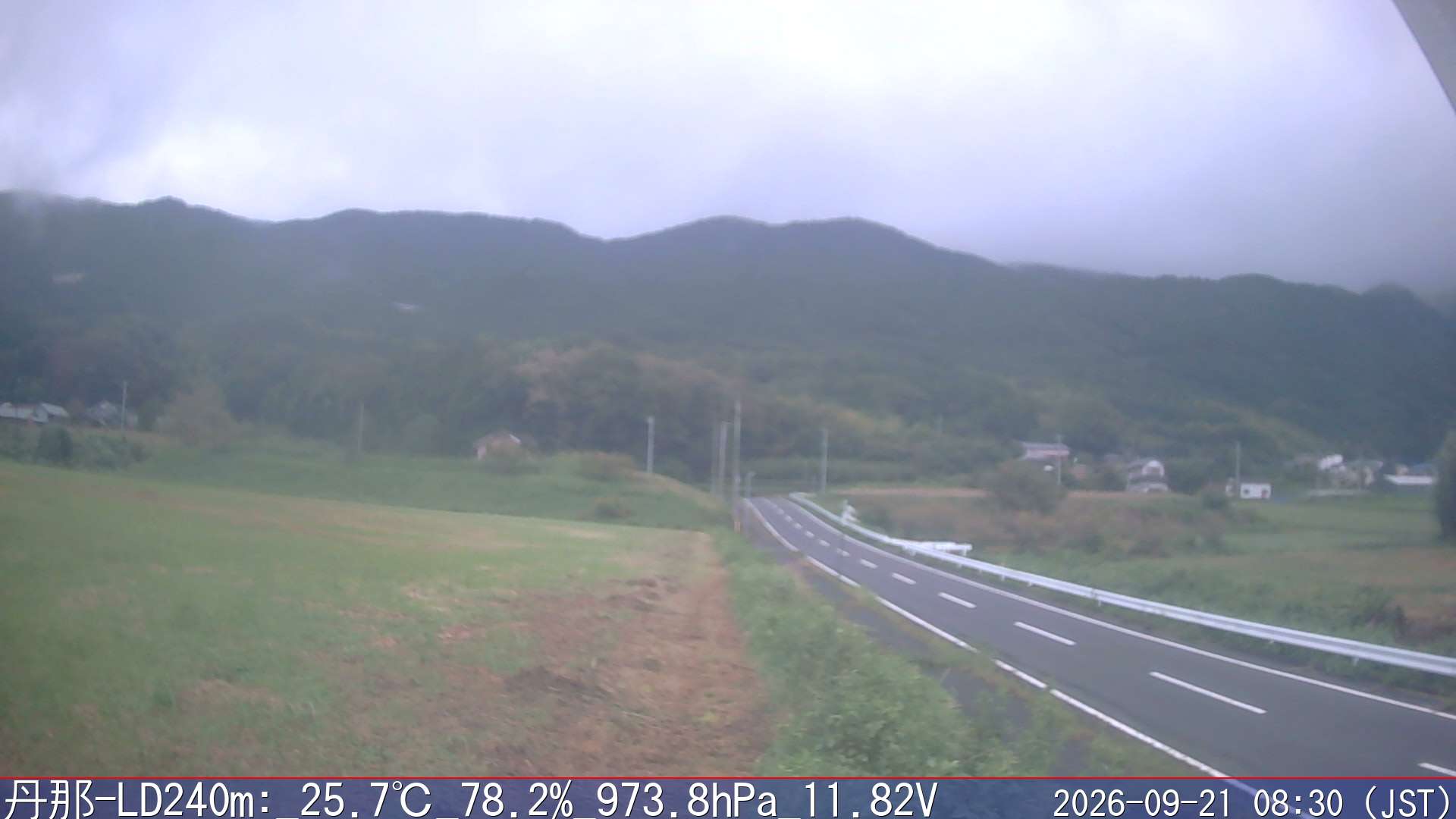 09/21 08:30