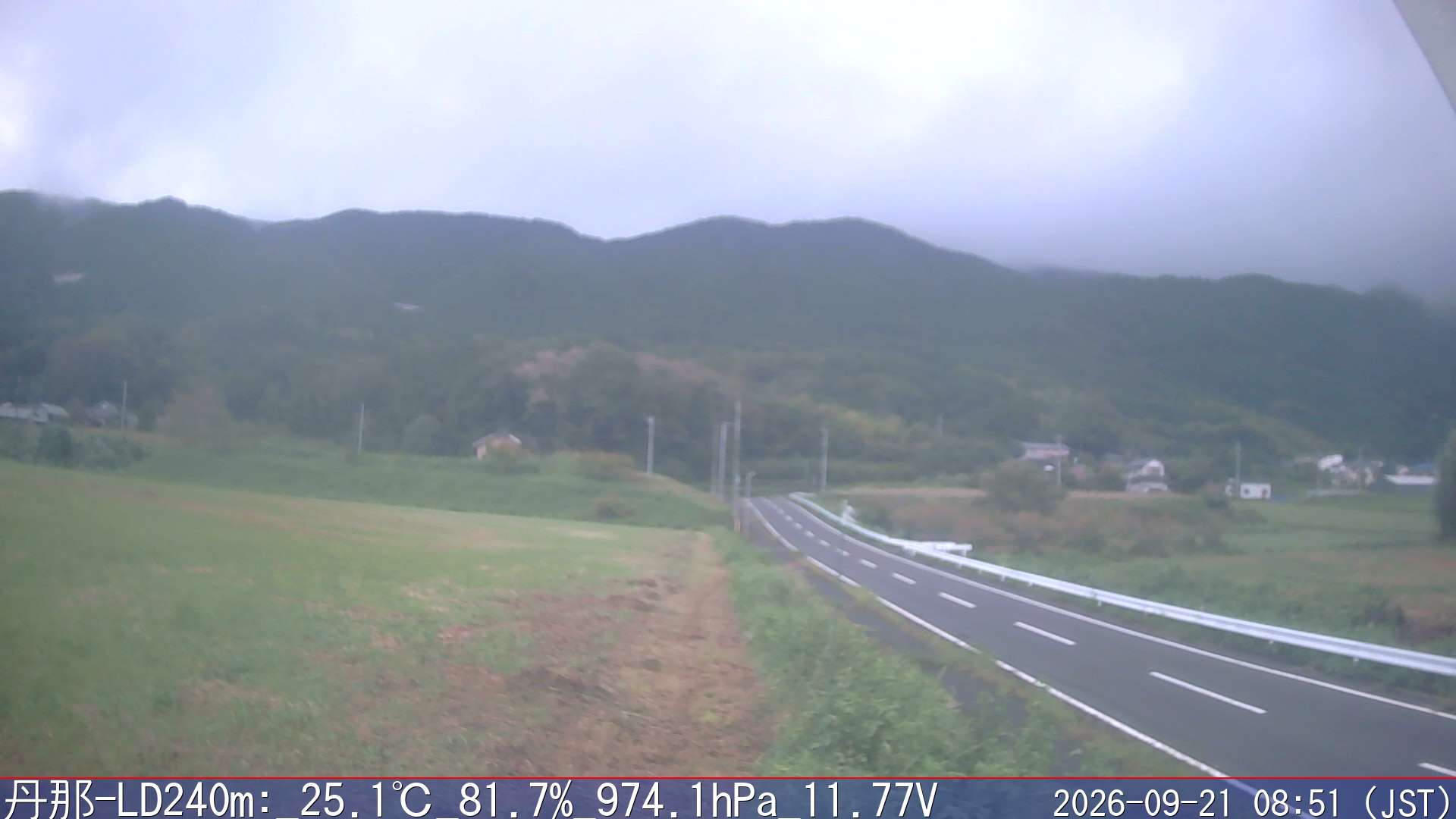 09/21 08:50