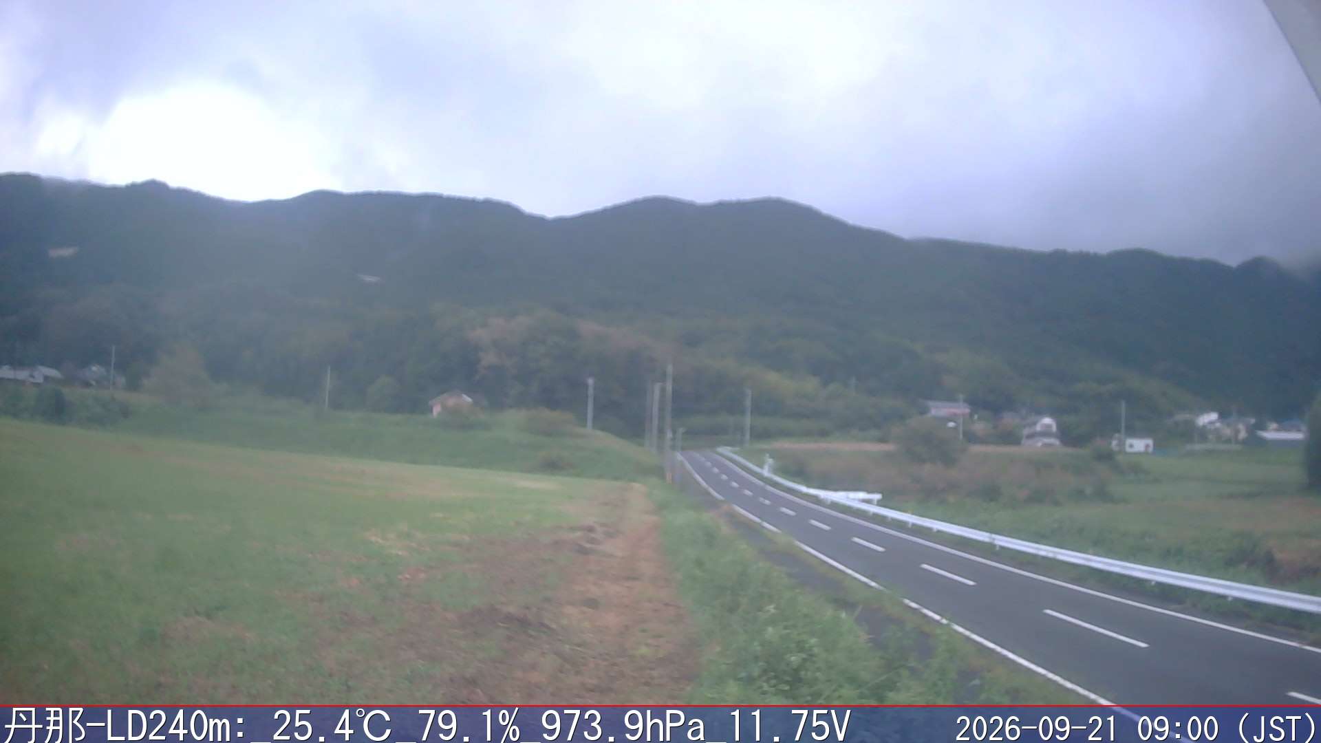 09/21 09:00