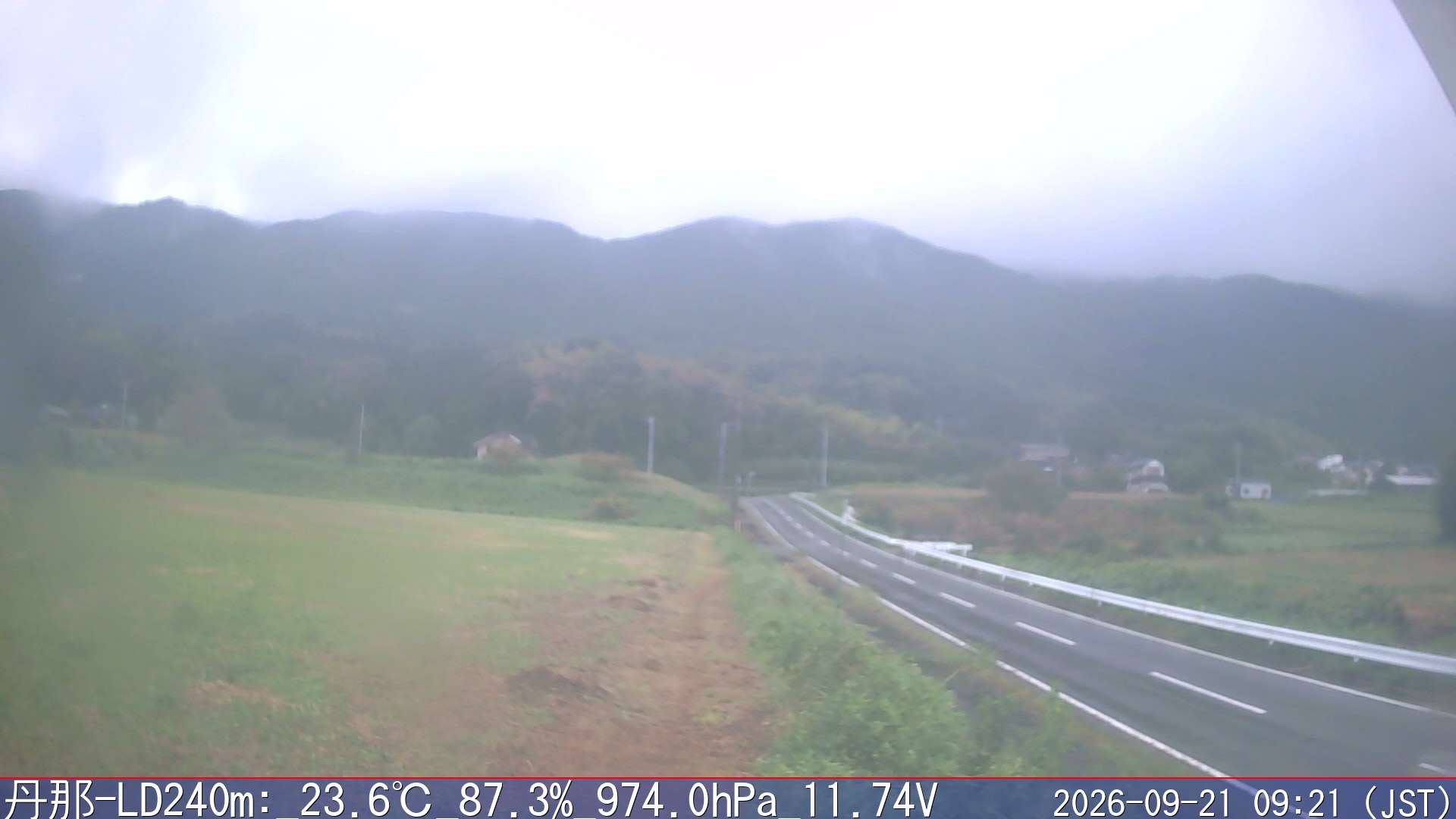 09/21 09:20