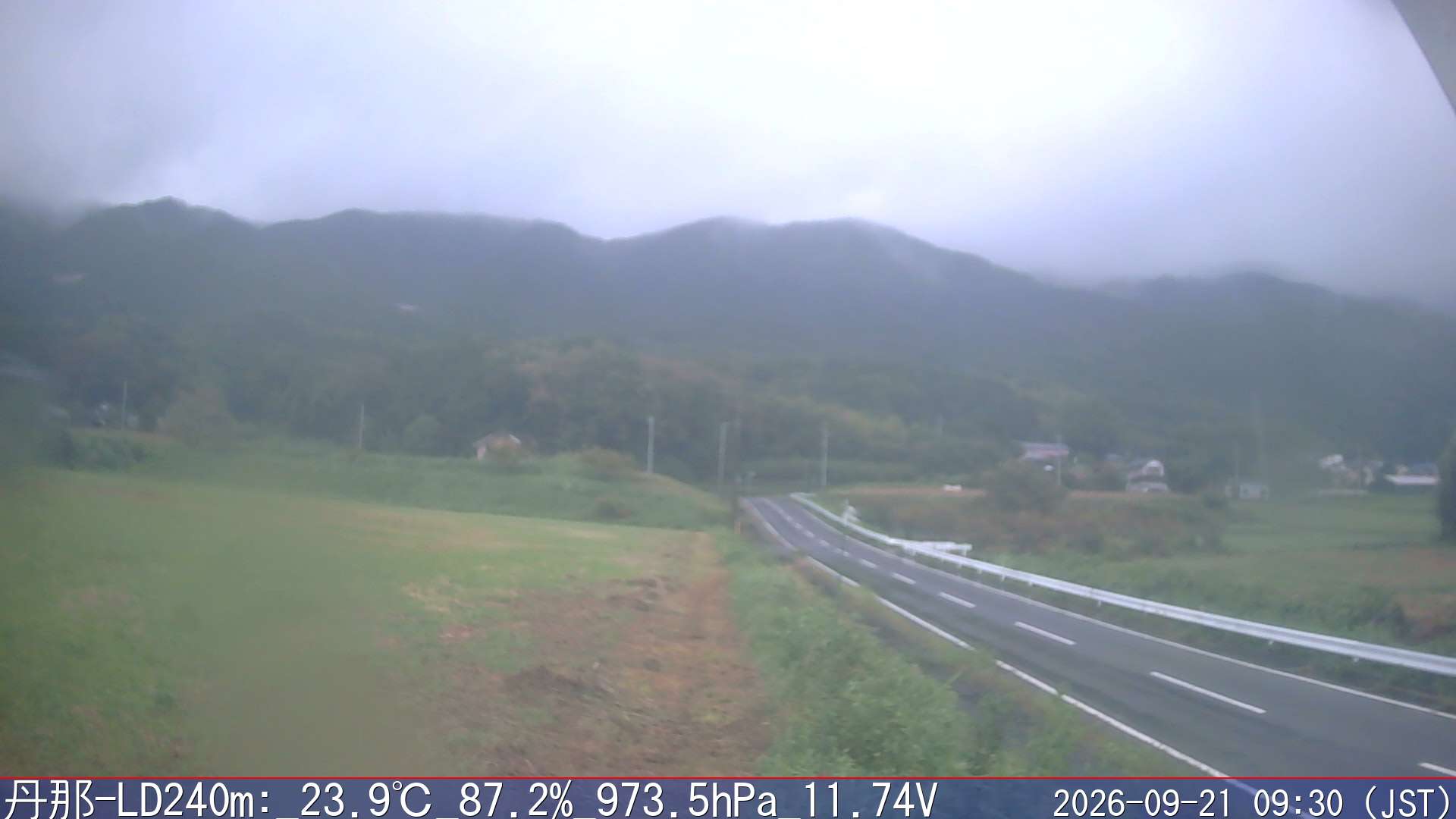 09/21 09:30