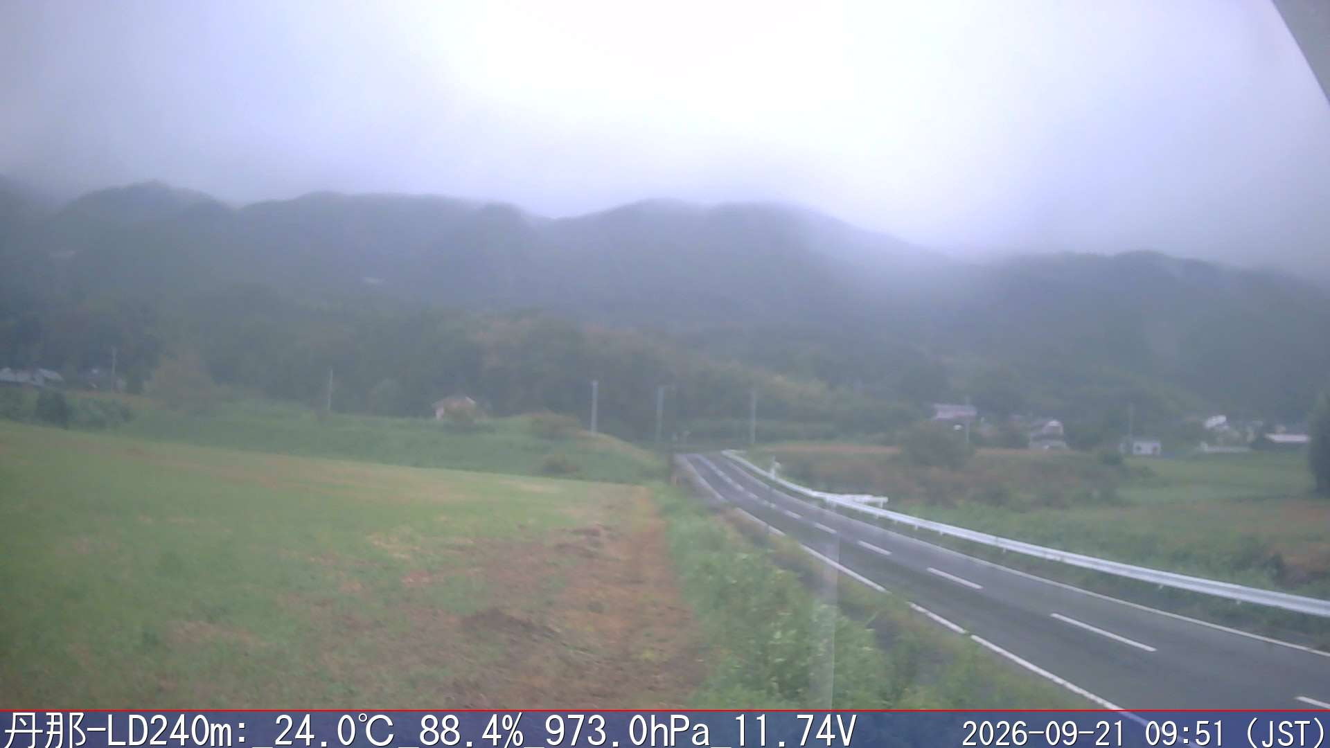 09/21 09:50