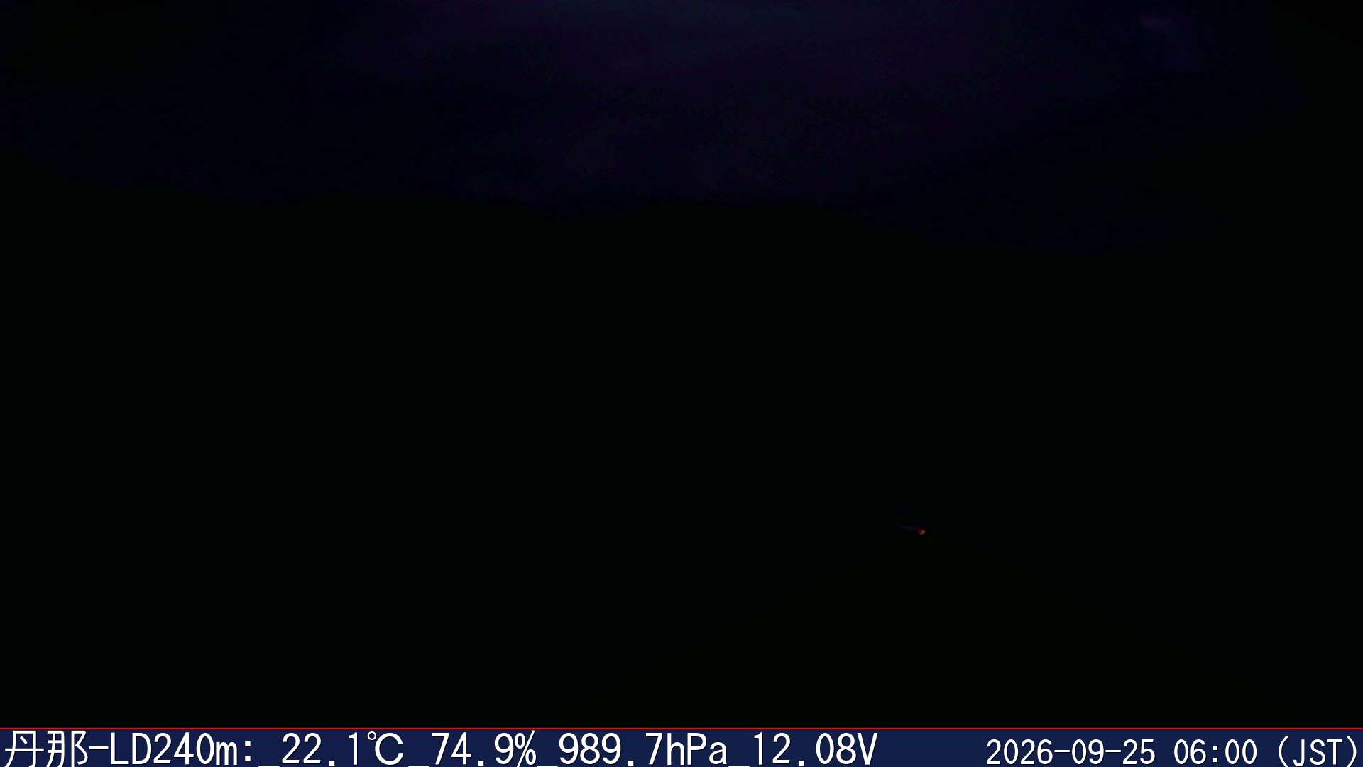 09/25 06:00