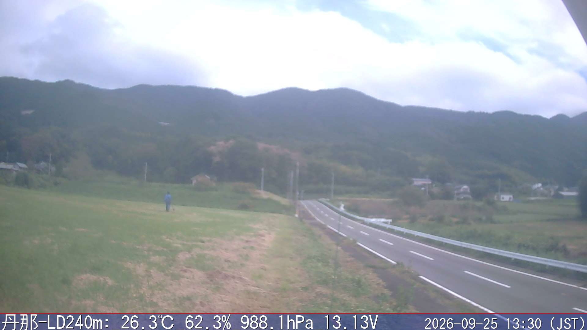 09/25 13:30
