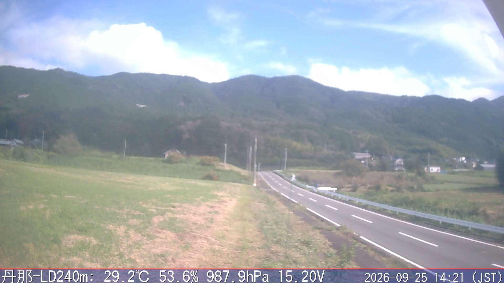 09/25 14:20