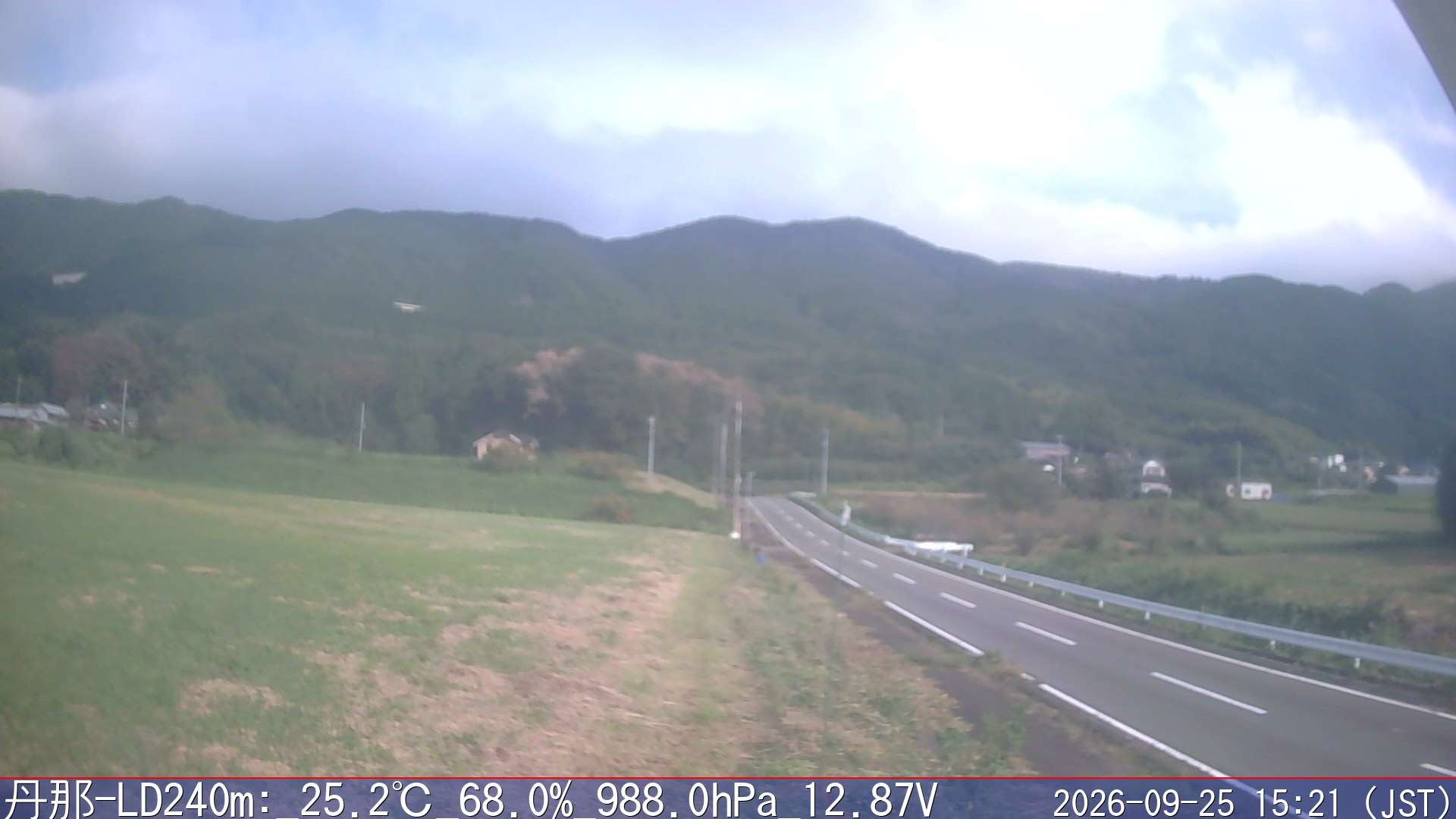 09/25 15:20