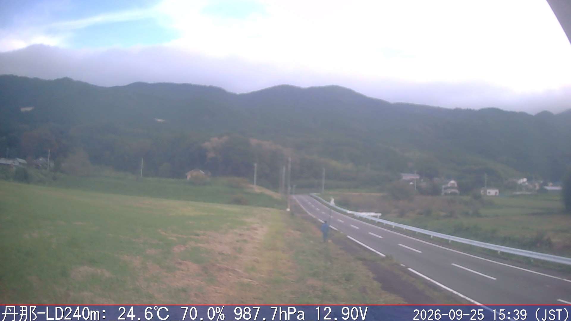 09/25 15:40