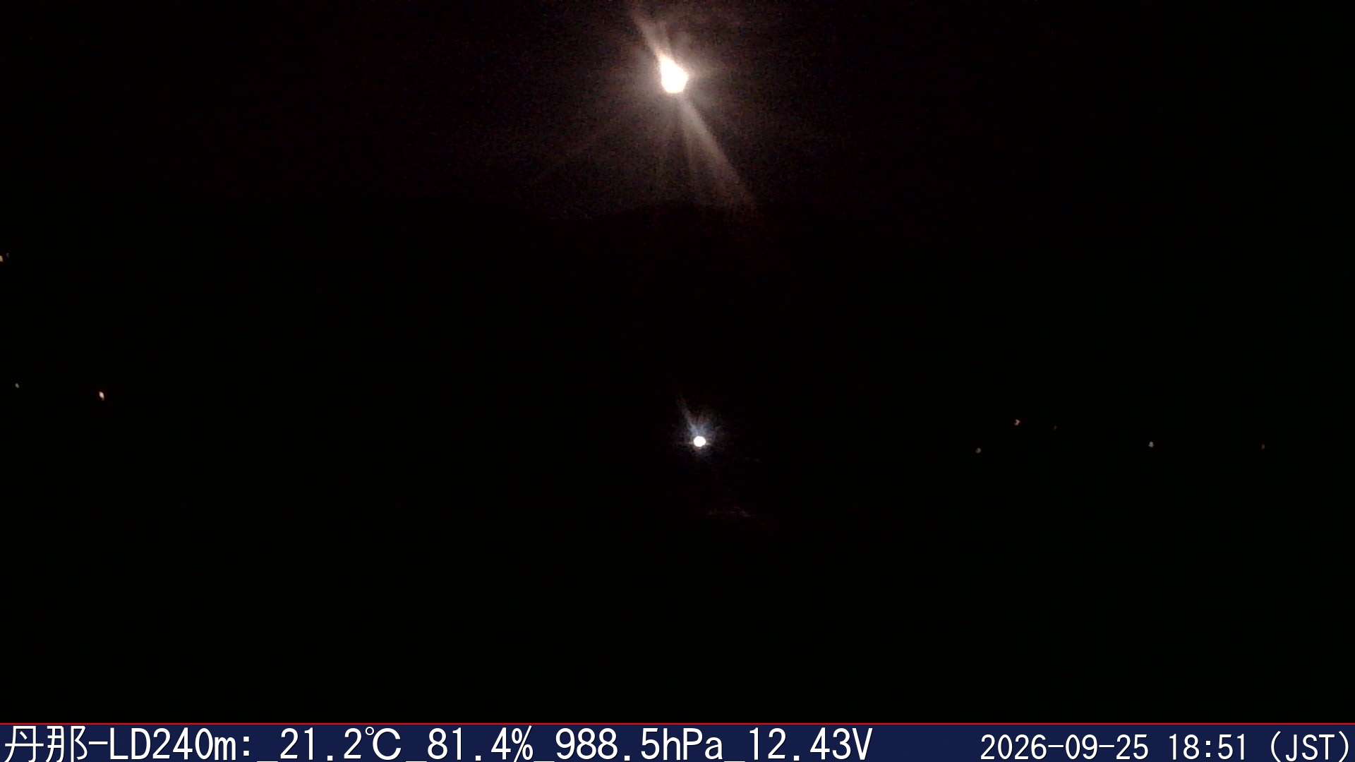 09/25 18:50