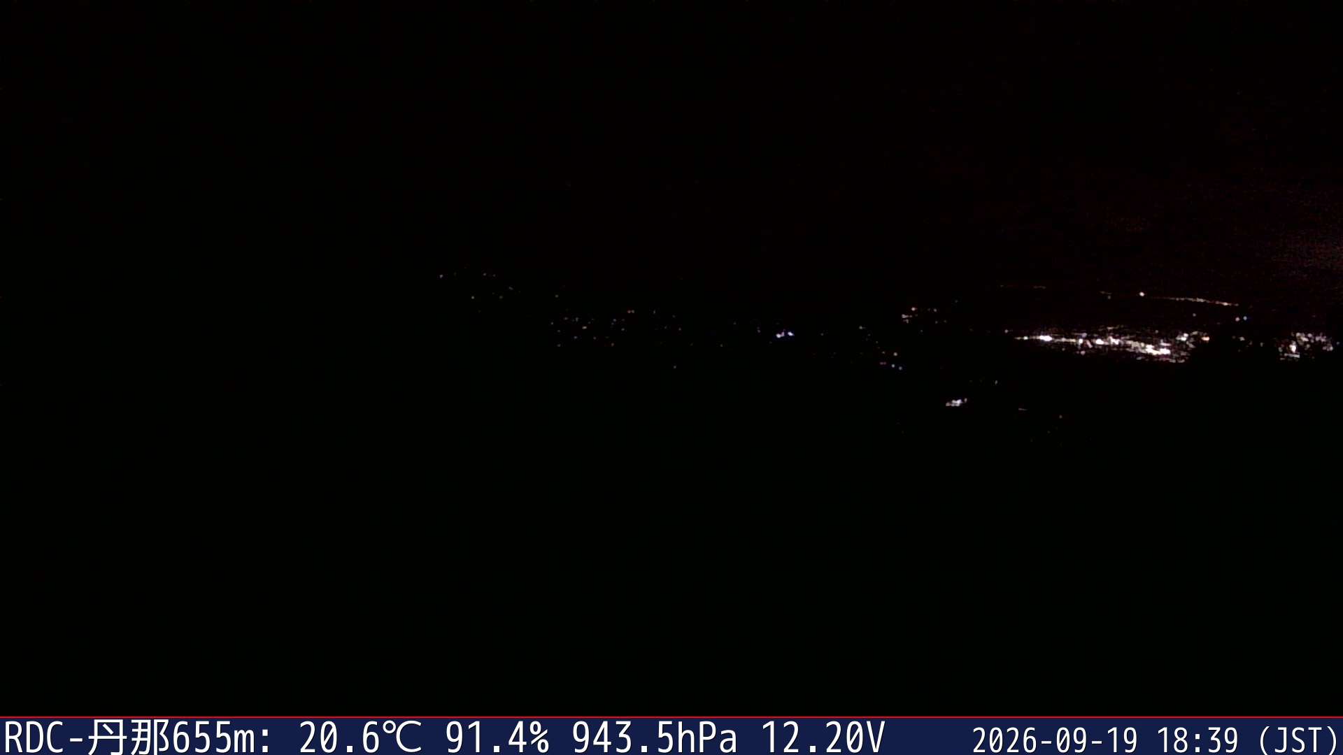 09/19 18:40