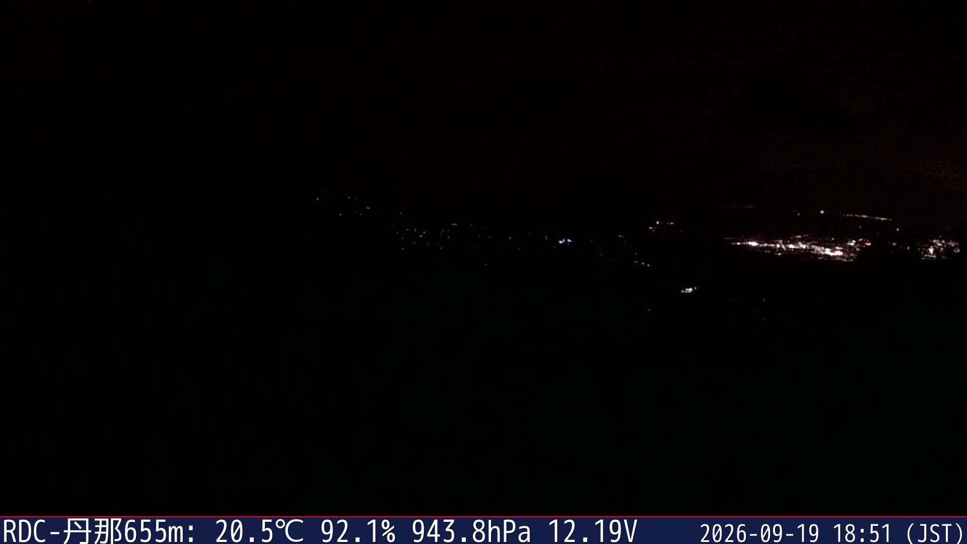09/19 18:50