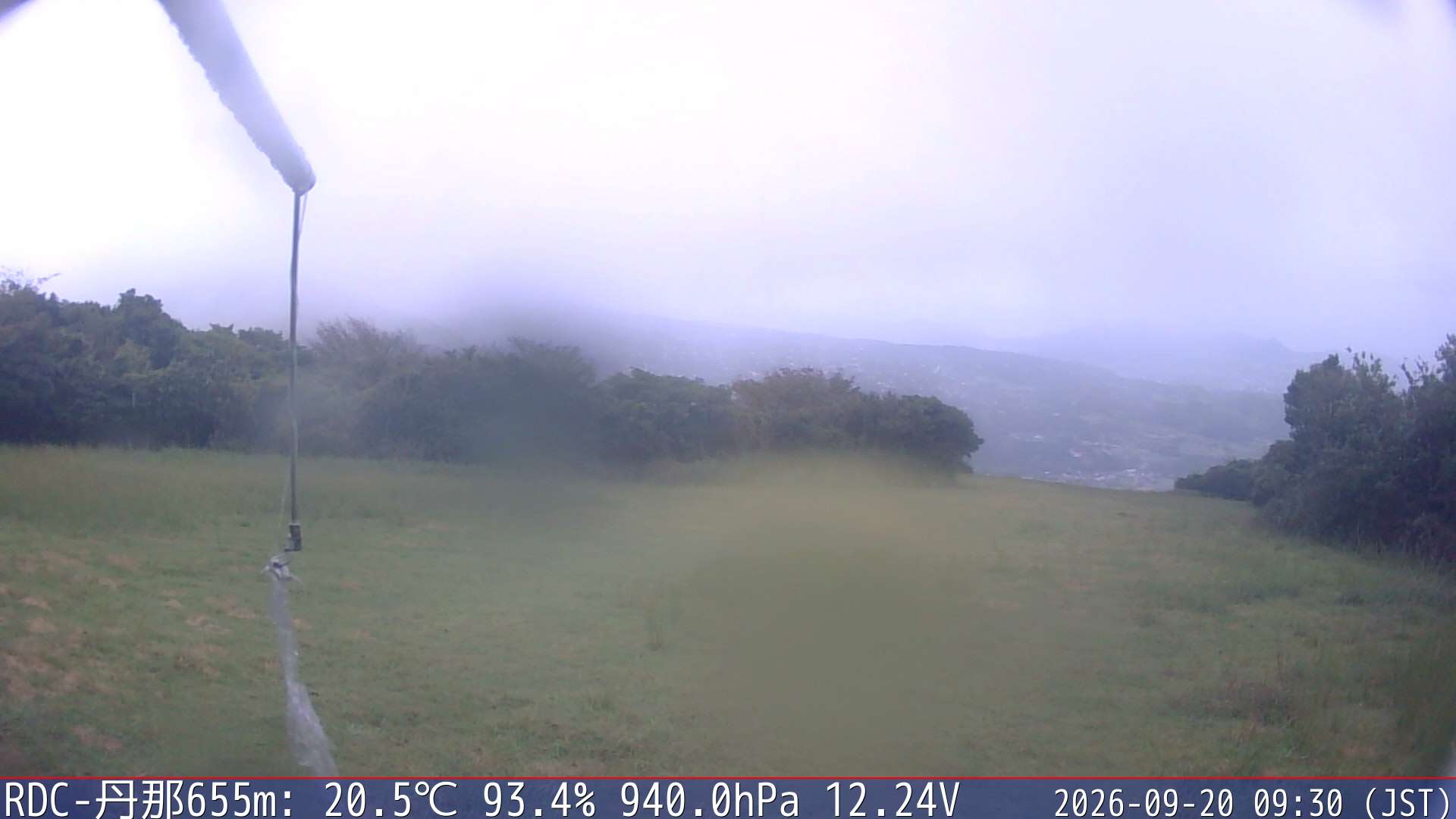 09/20 09:30