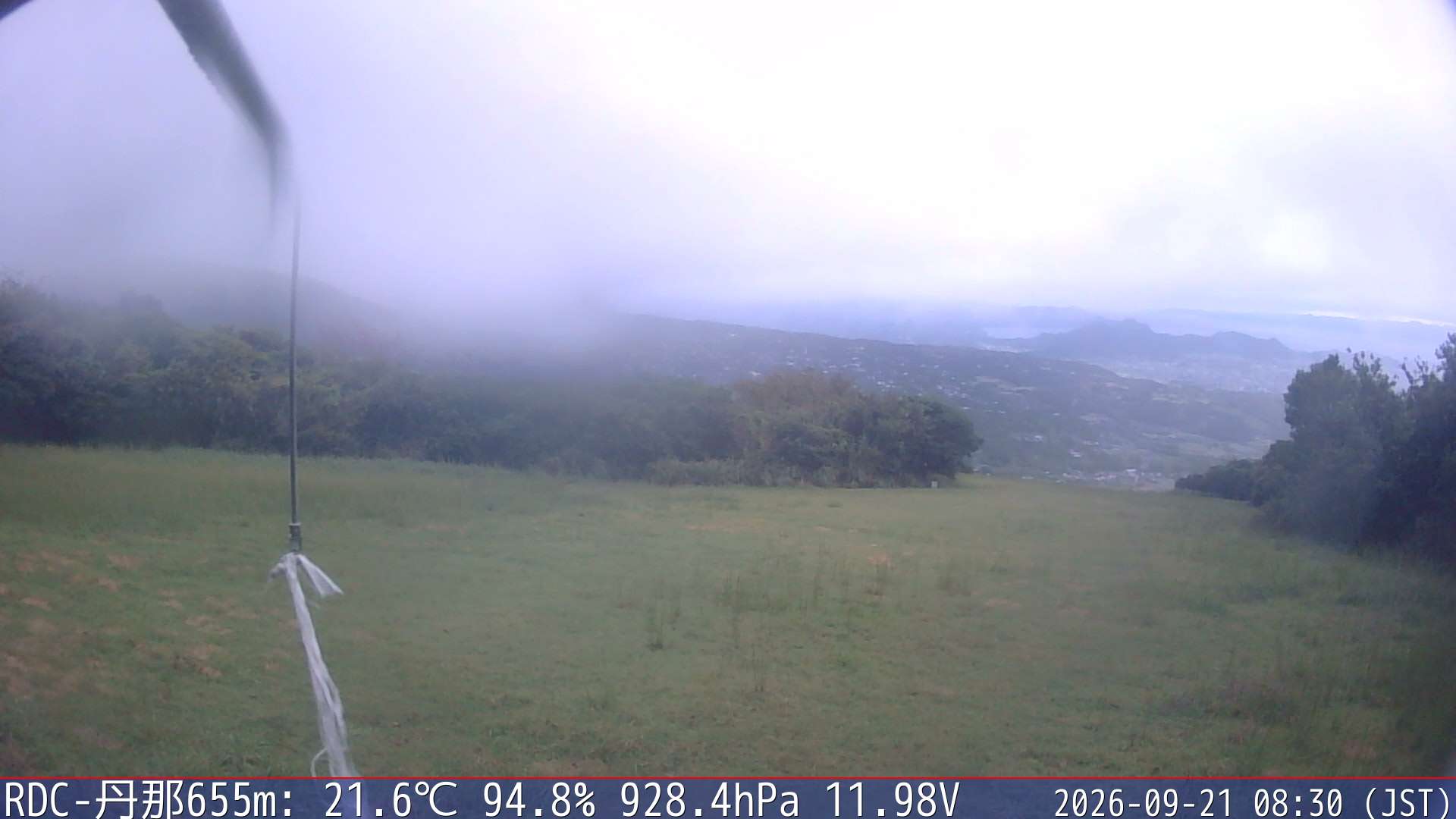 09/21 08:30