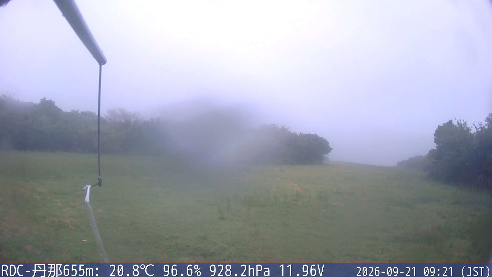 09/21 09:20