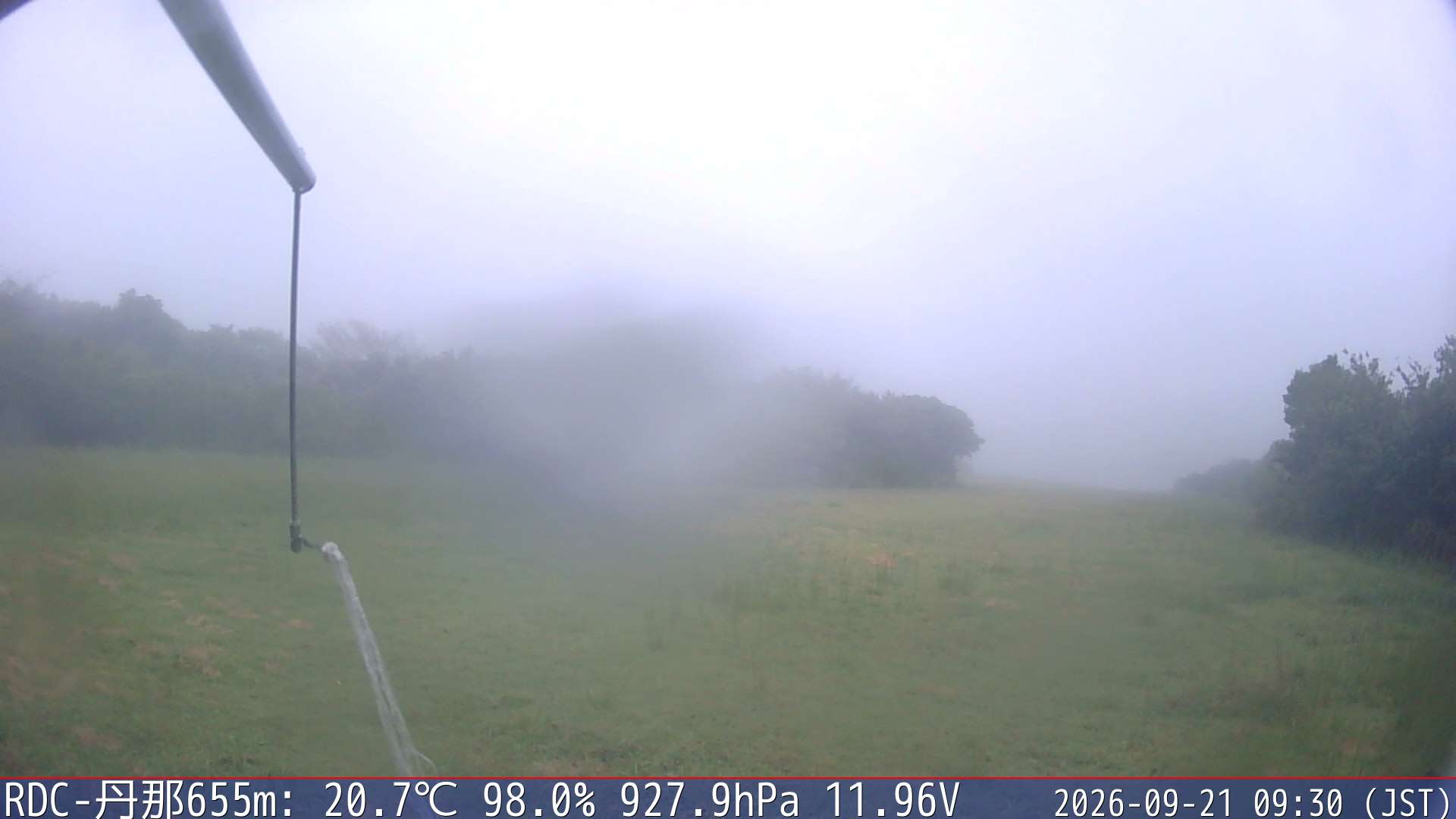 09/21 09:30
