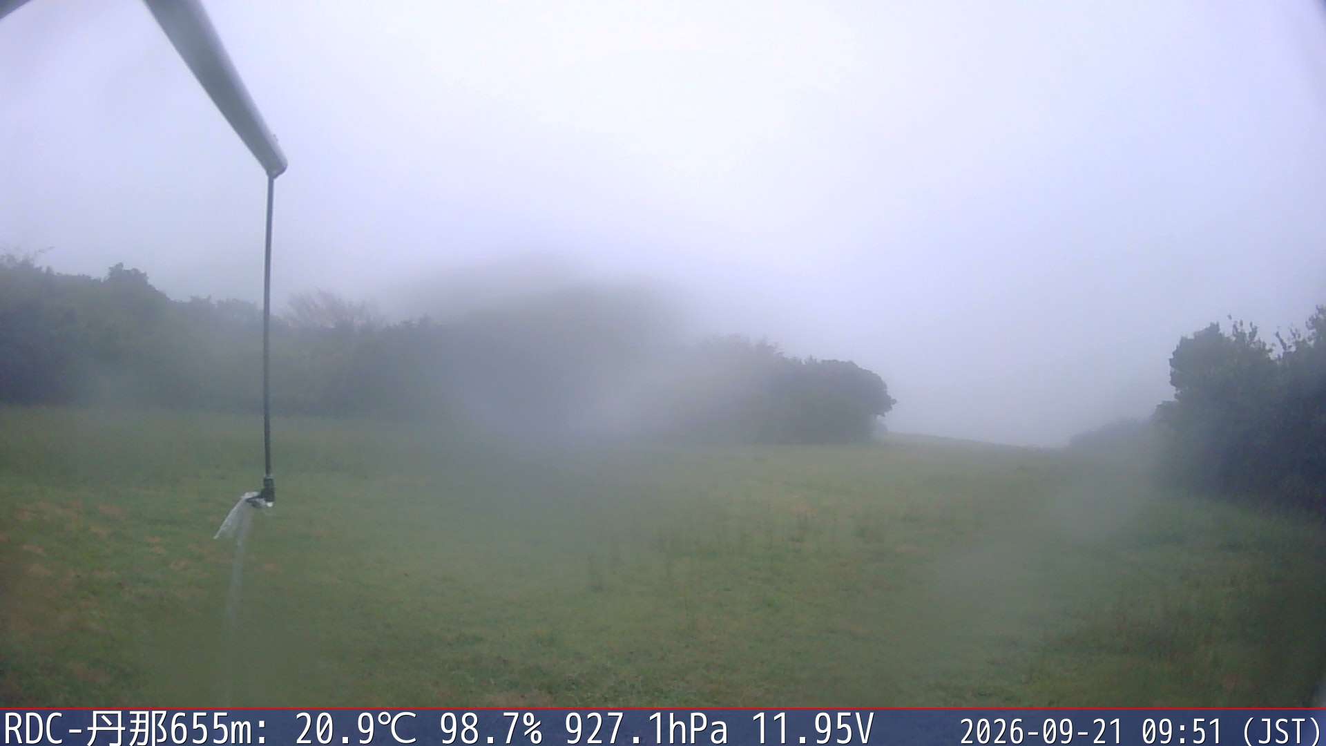 09/21 09:50