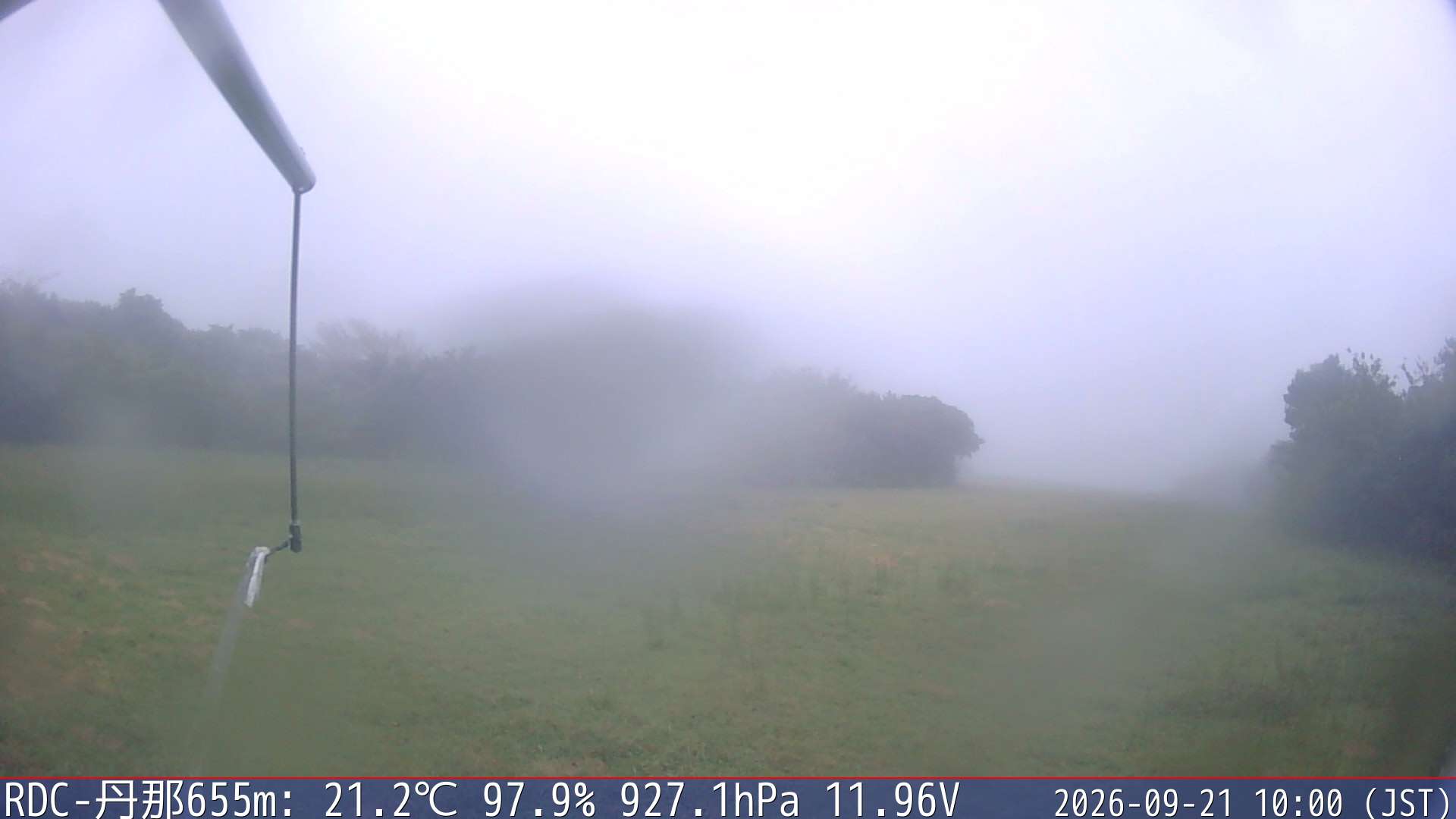 09/21 10:00