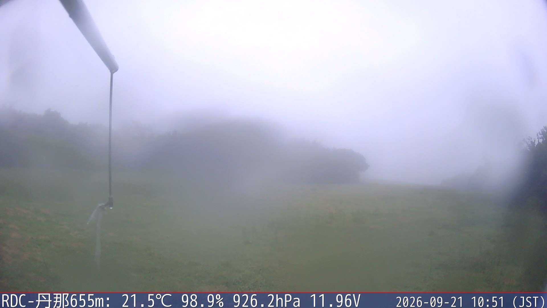 09/21 10:50