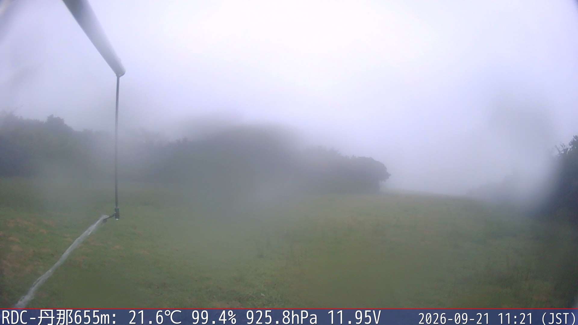 09/21 11:20