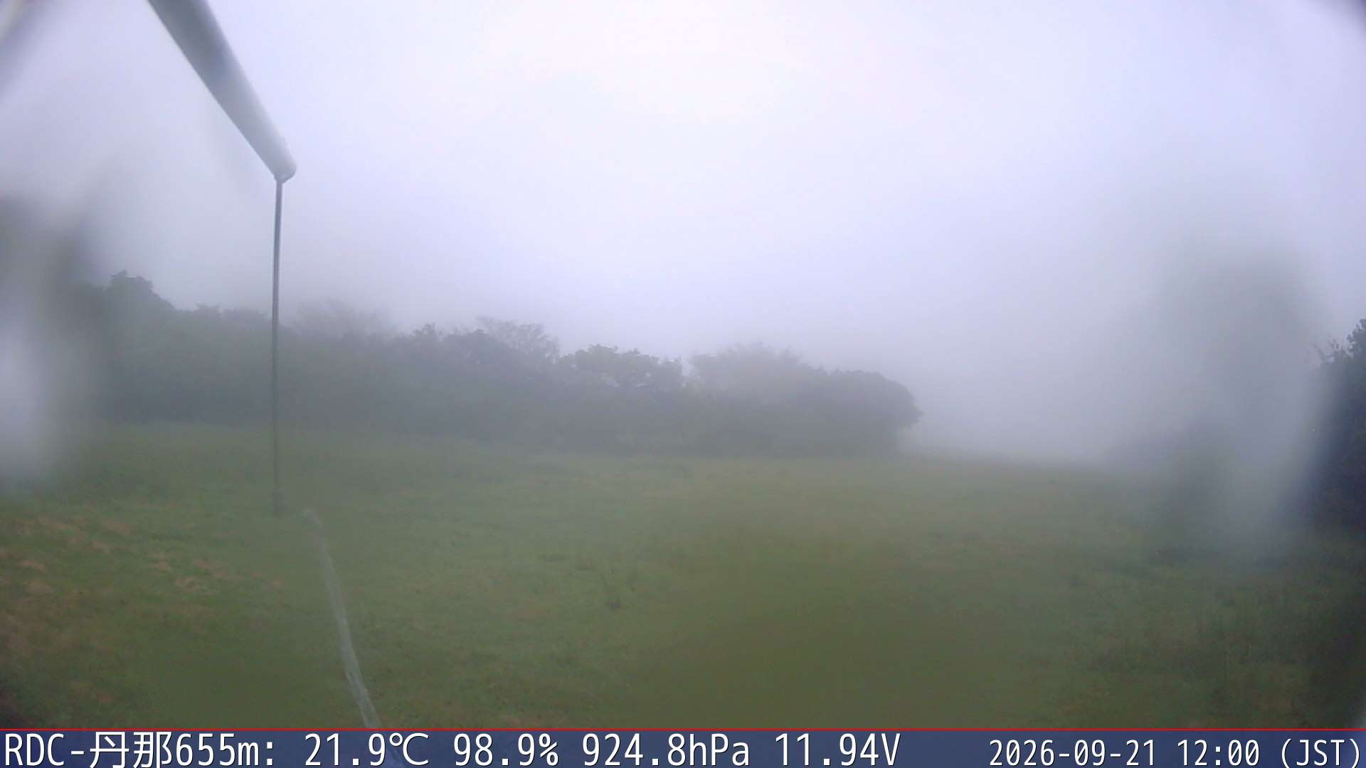 09/21 12:00