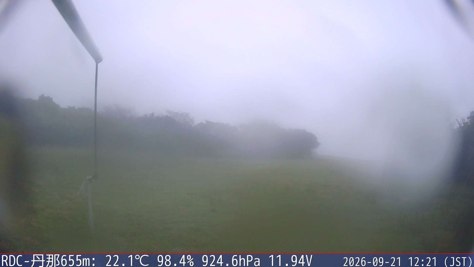 09/21 12:20