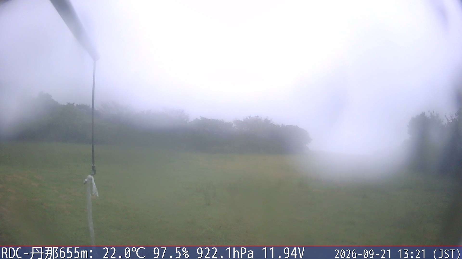 09/21 13:20
