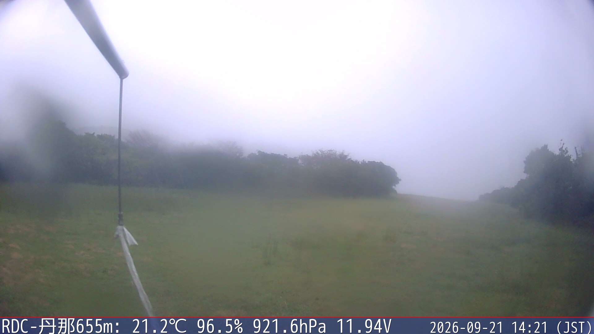 09/21 14:20