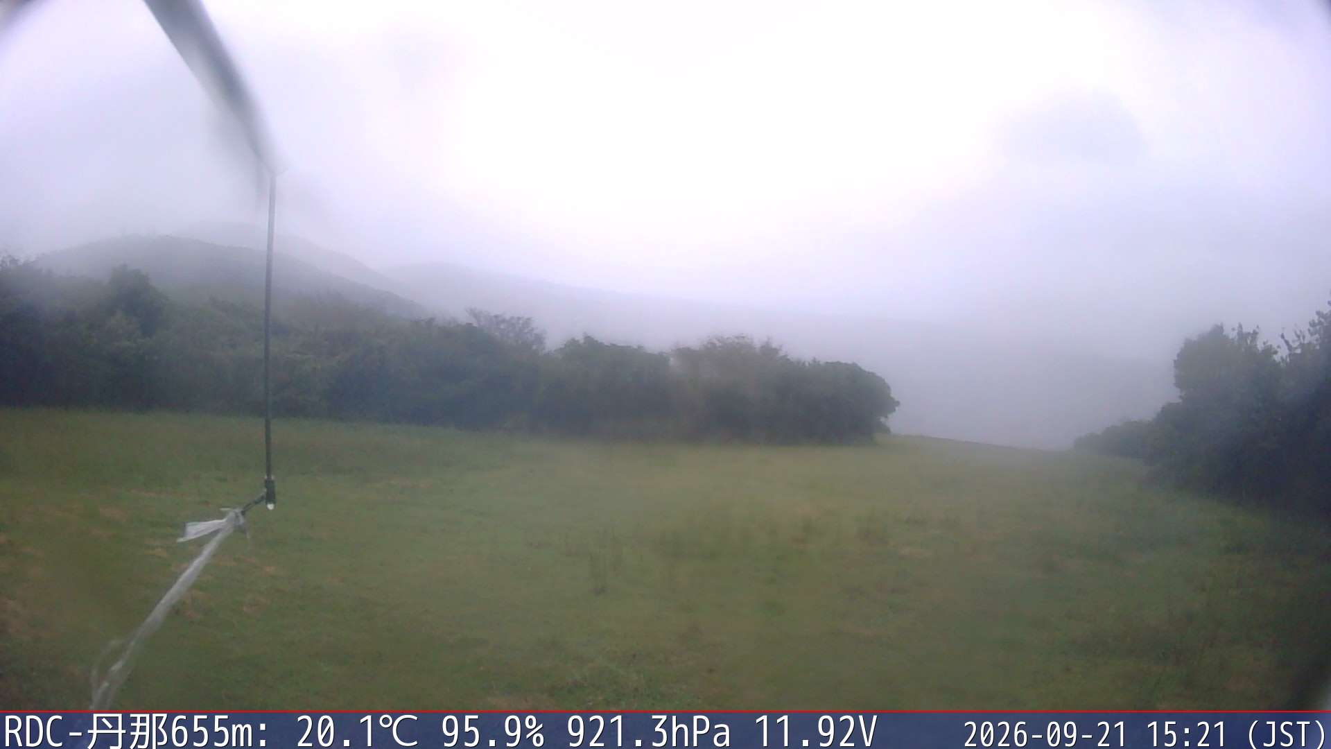 09/21 15:20