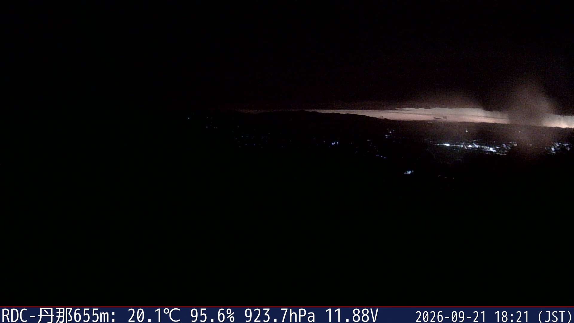 09/21 18:20