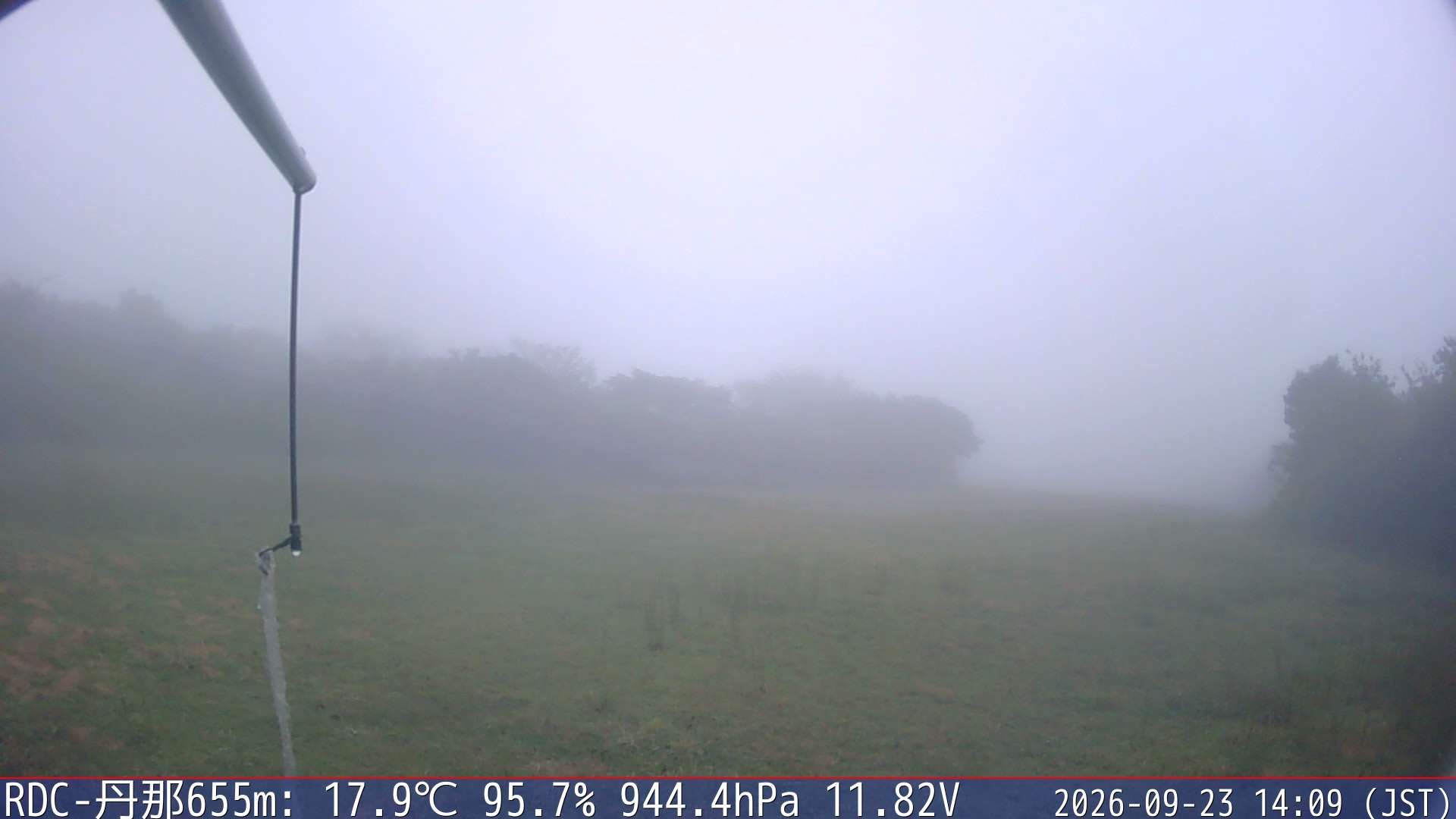 09/23 14:10