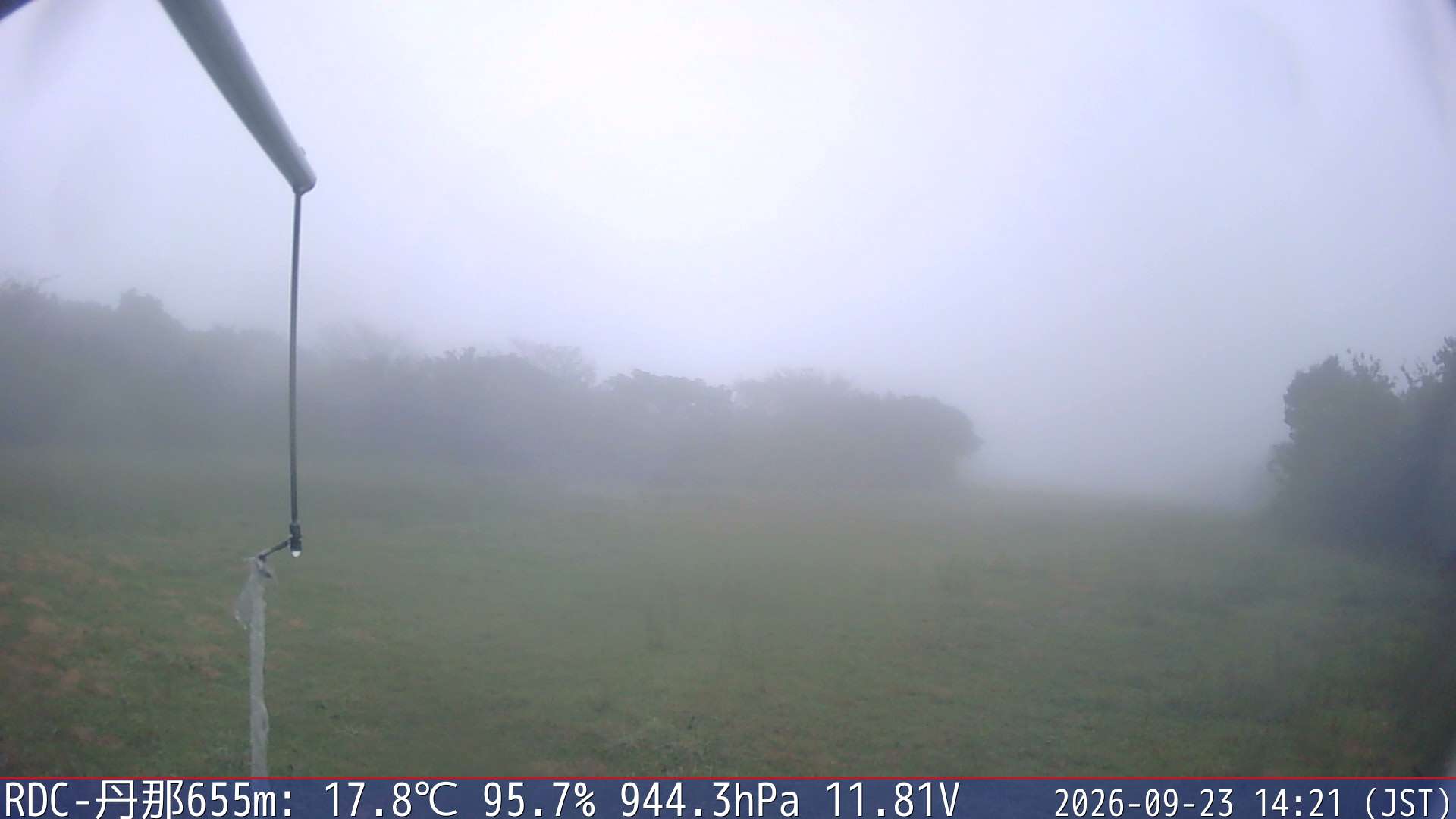 09/23 14:20