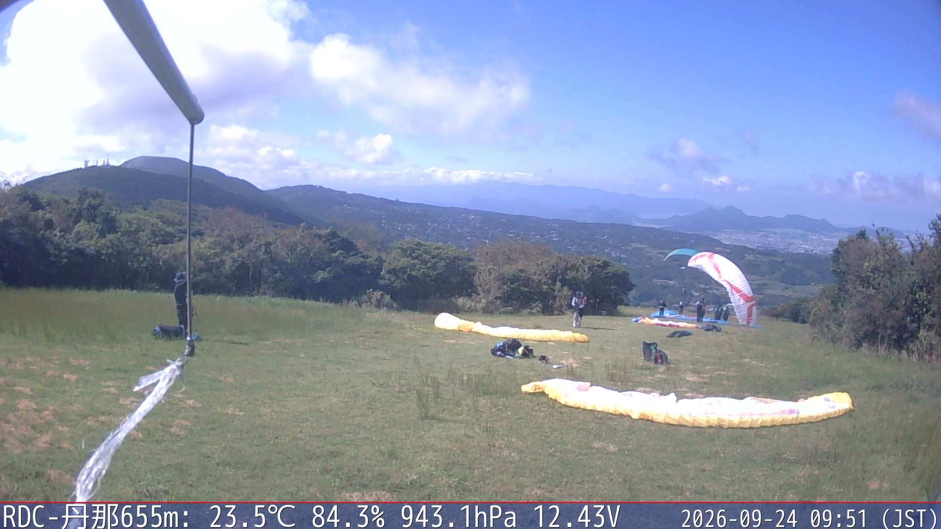 09/24 09:50