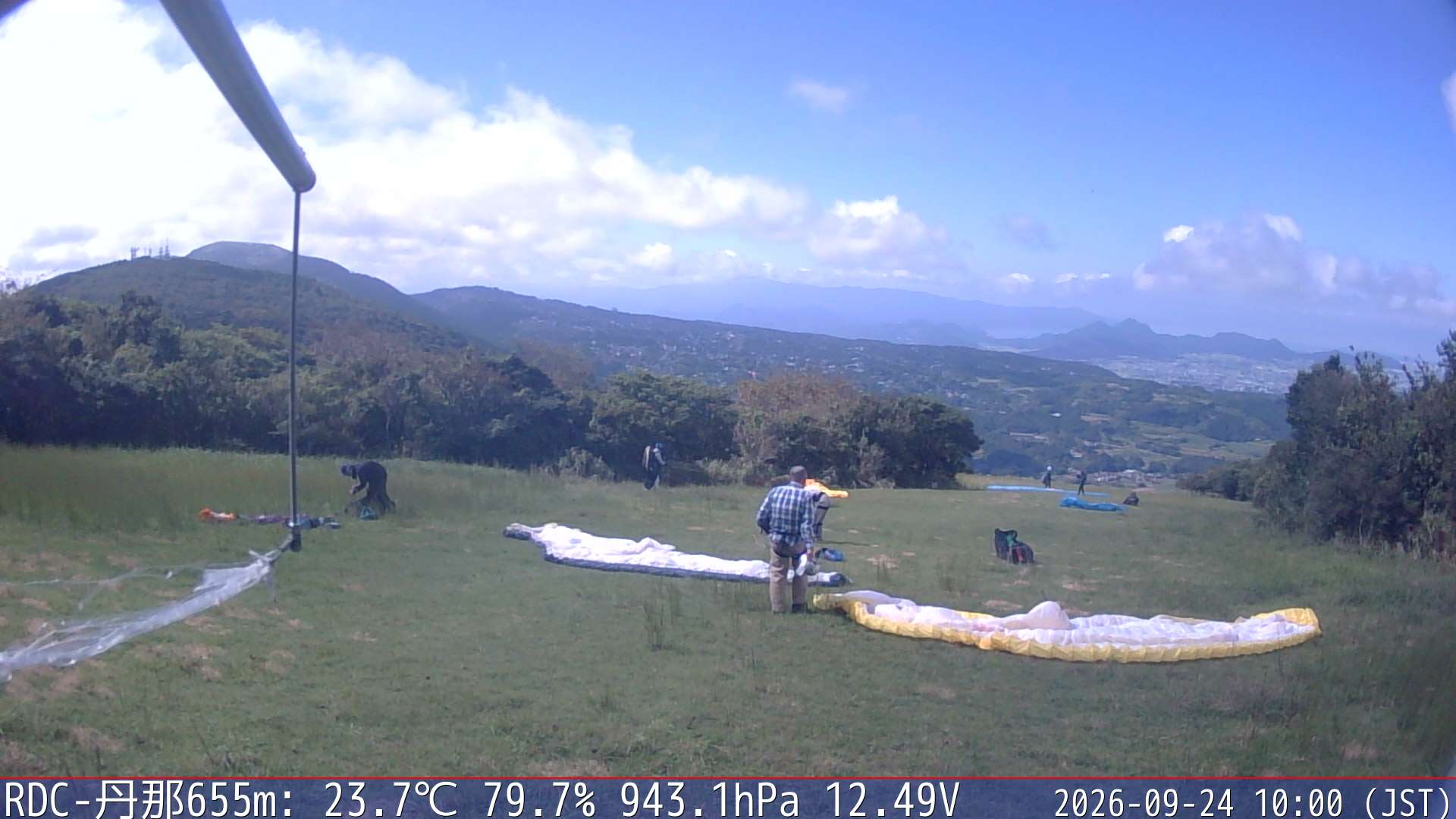 09/24 10:00