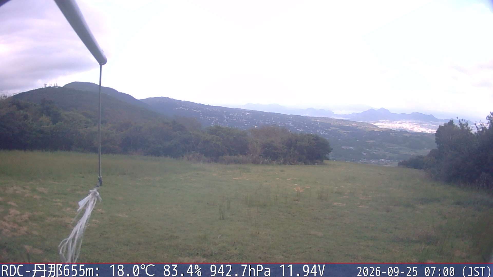 09/25 07:00